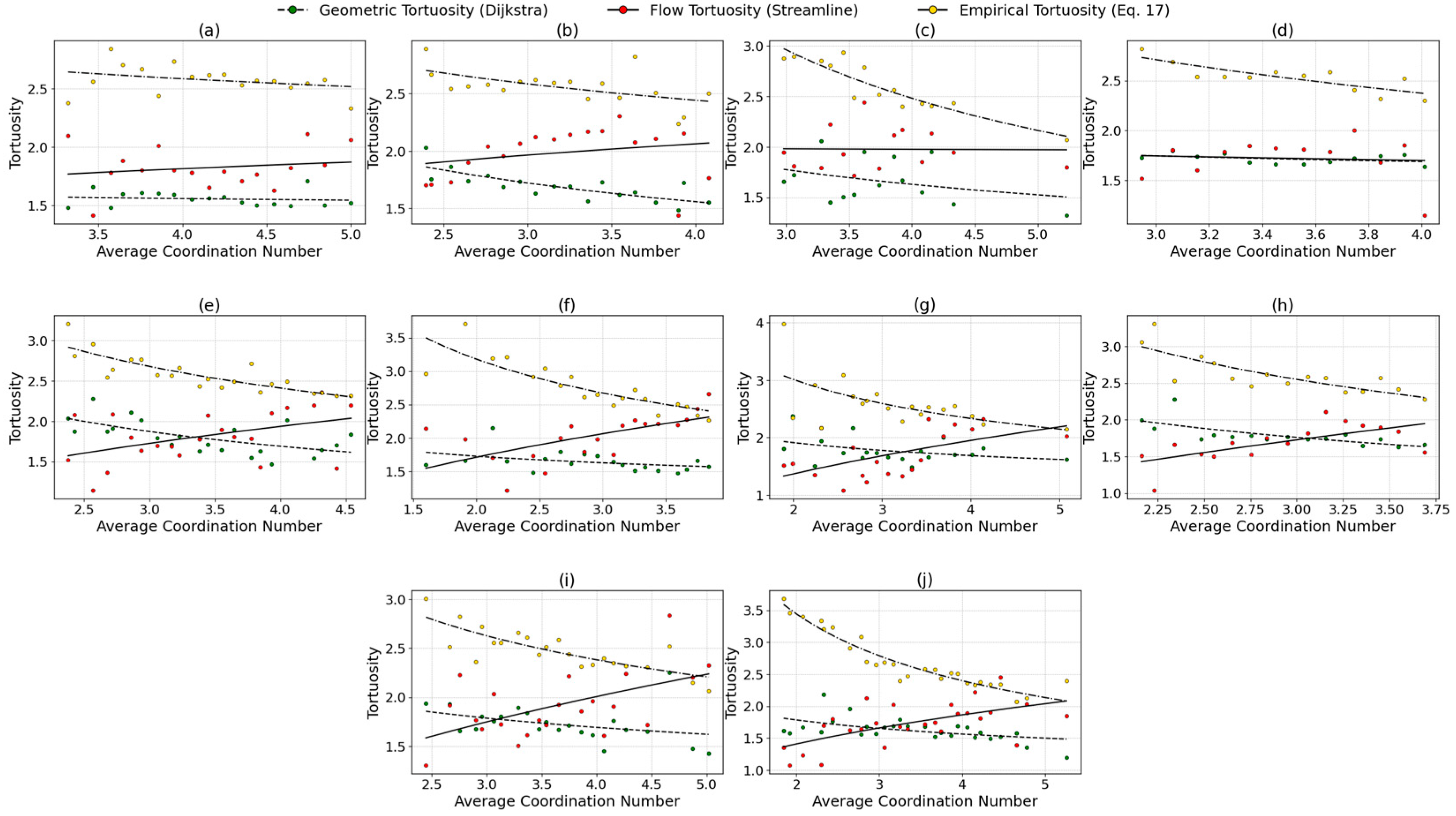 Applsci 15 07467 g012