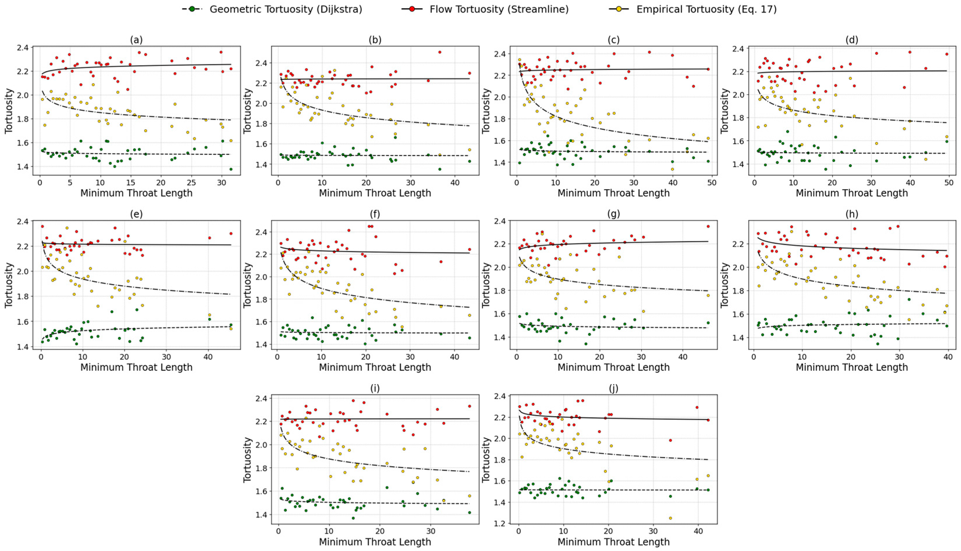 Applsci 15 07467 g013