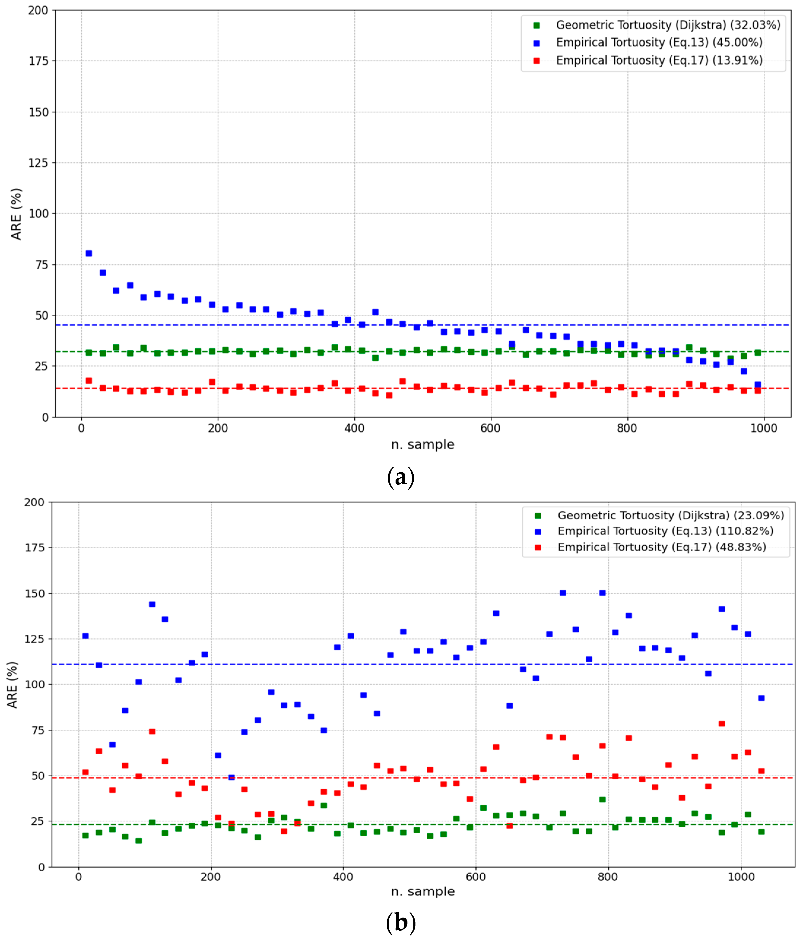 Applsci 15 07467 g015