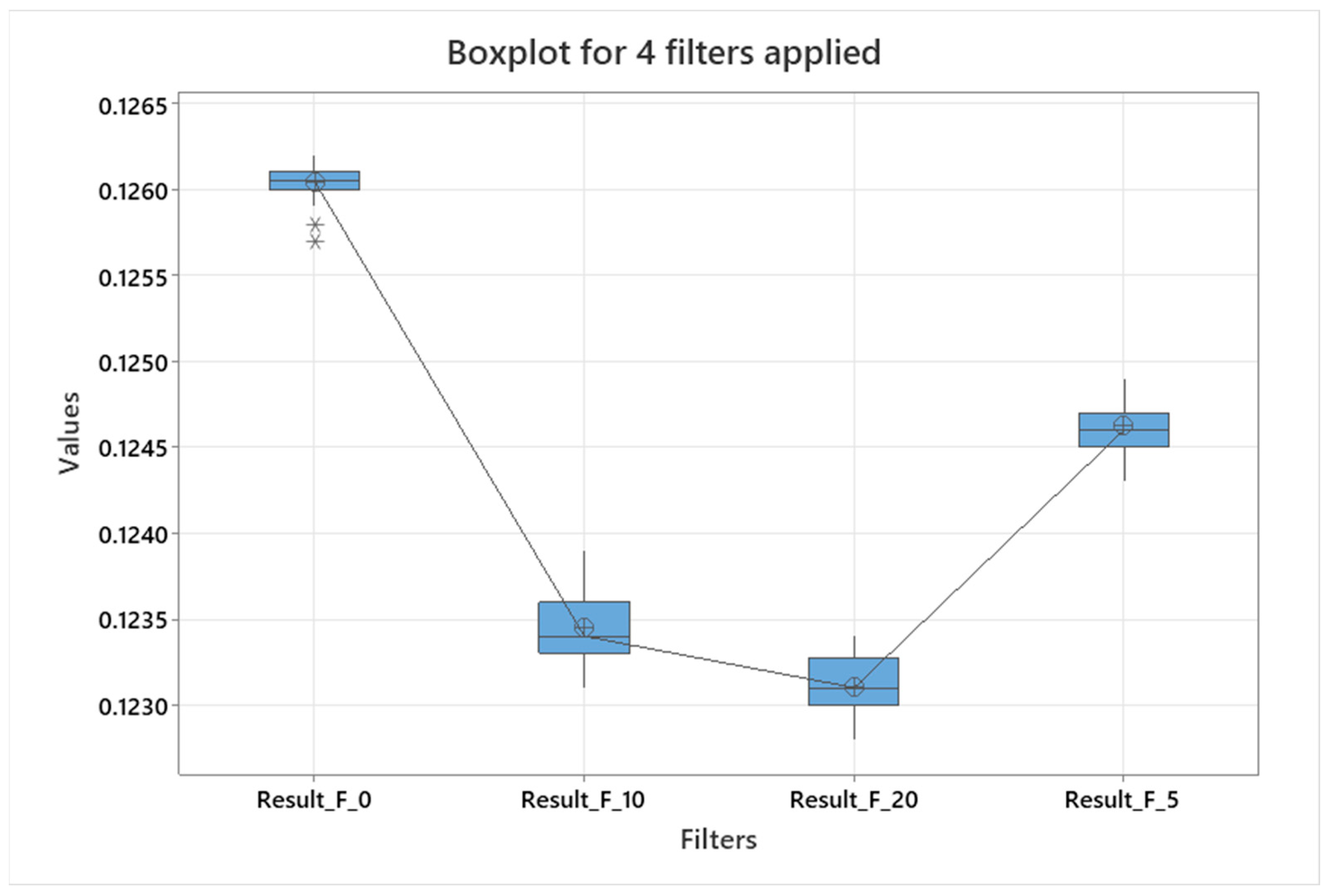 Applsci 15 07475 g007