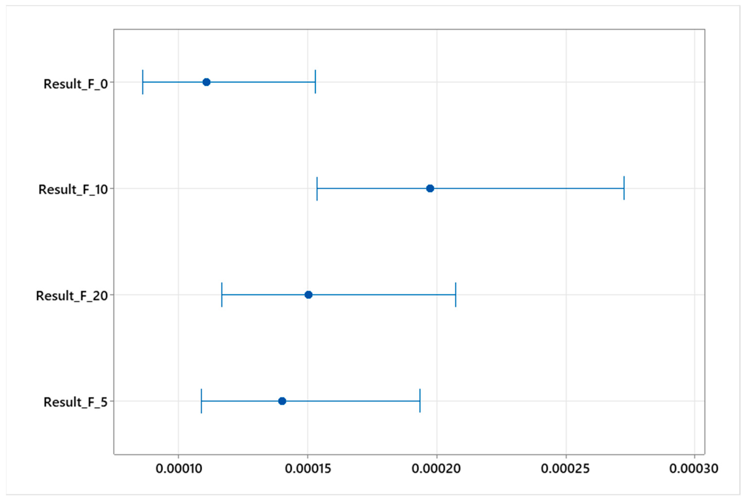 Applsci 15 07475 g008