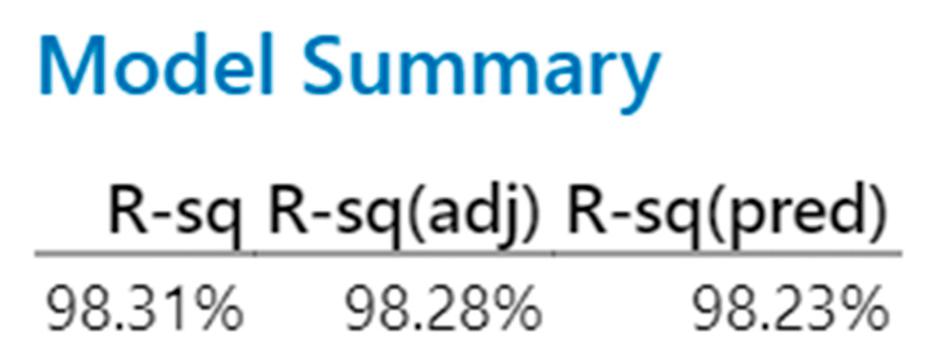 Applsci 15 07475 g009