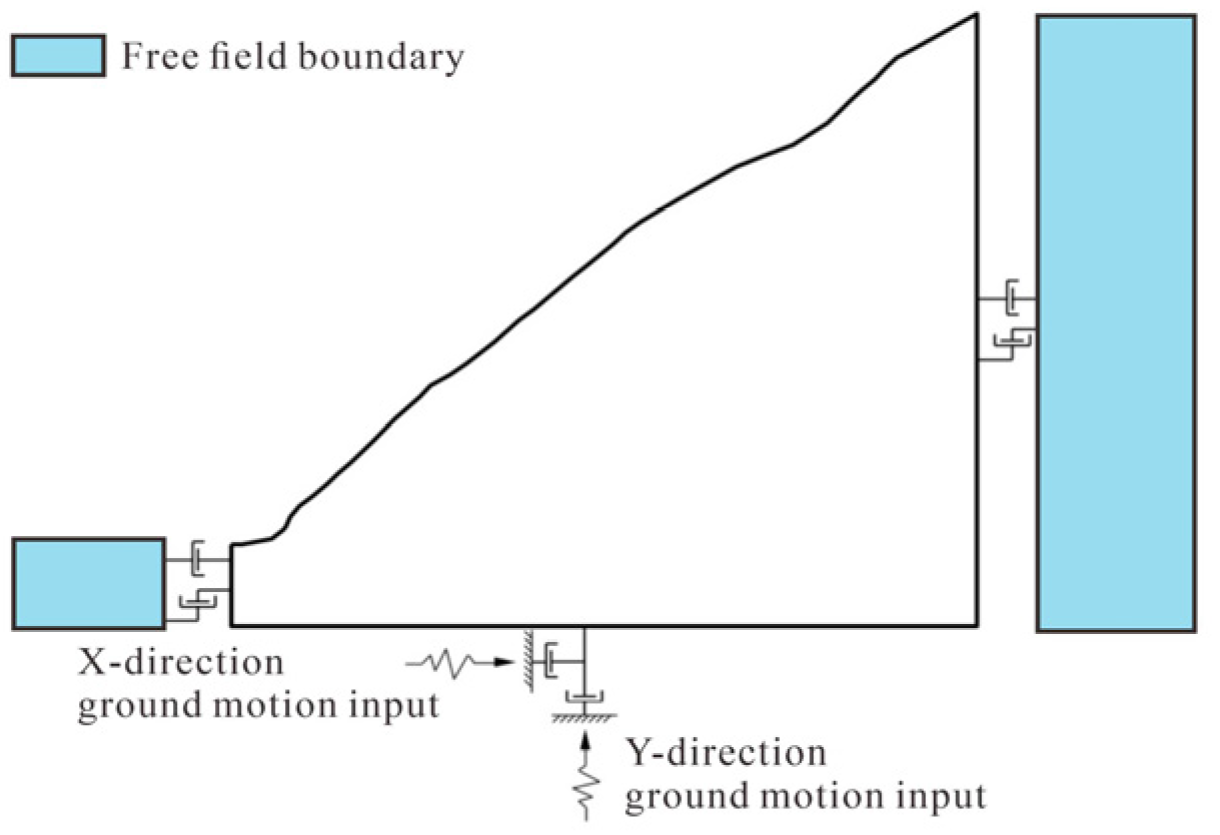 Applsci 15 07480 g009 Applsci 15 07480 g009