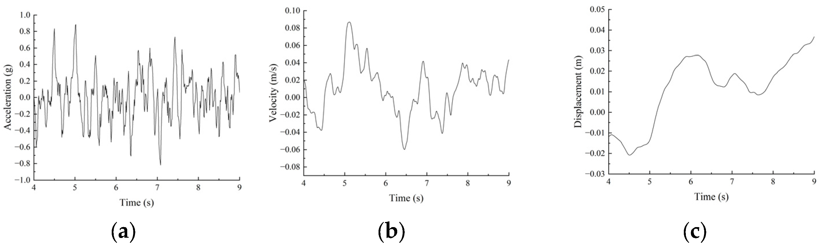 Applsci 15 07480 g010 Applsci 15 07480 g010