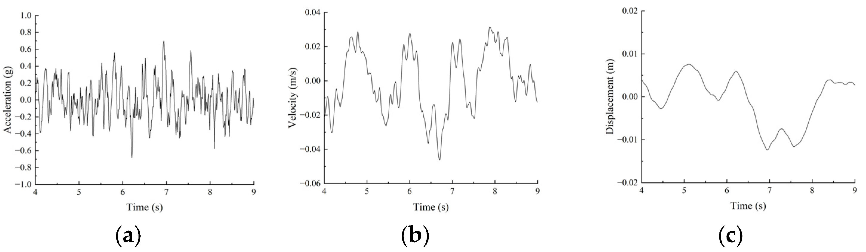 Applsci 15 07480 g011 Applsci 15 07480 g011