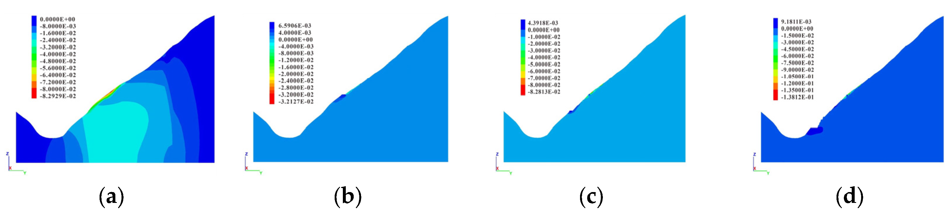 Applsci 15 07480 g013 Applsci 15 07480 g013