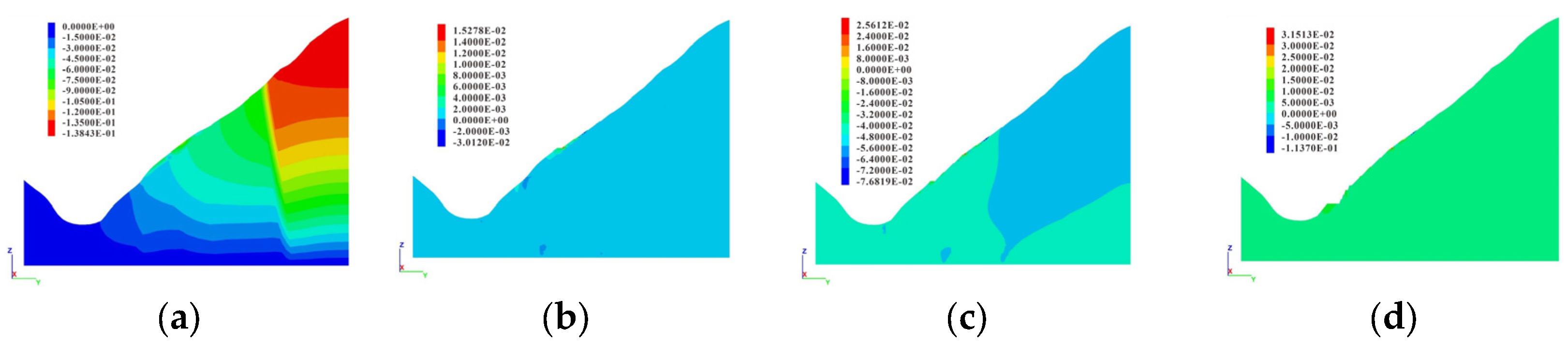 Applsci 15 07480 g014 Applsci 15 07480 g014
