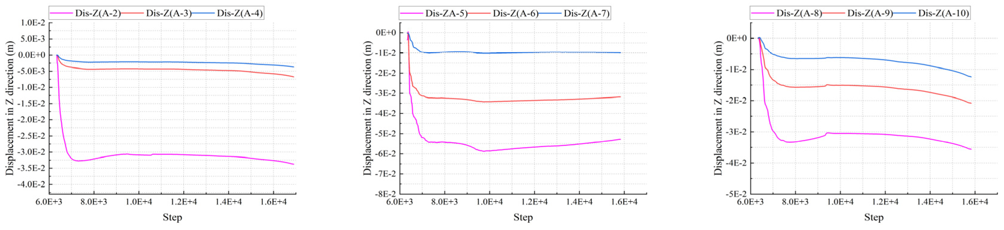 Applsci 15 07480 g017 Applsci 15 07480 g017