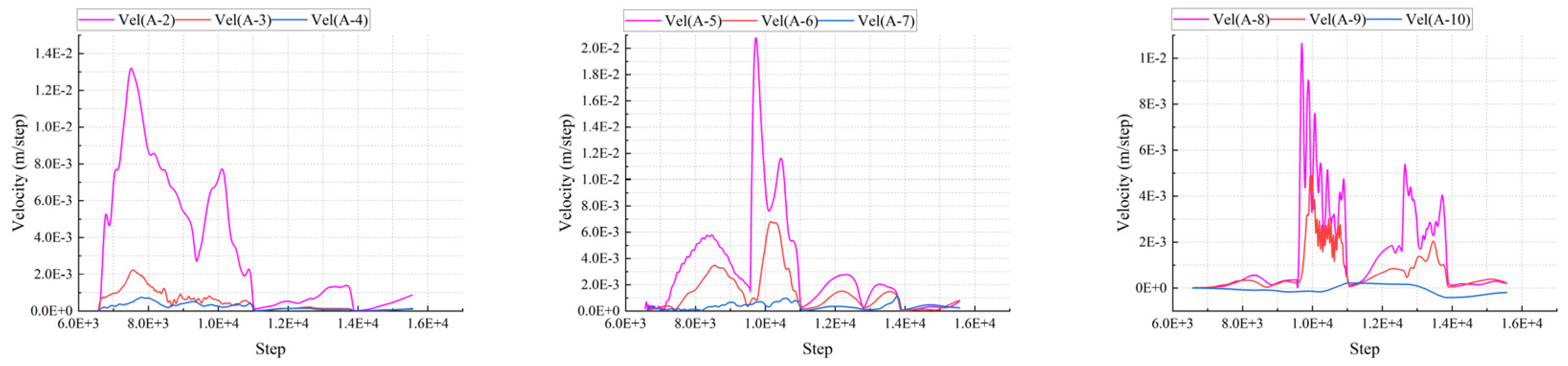 Applsci 15 07480 g018 Applsci 15 07480 g018