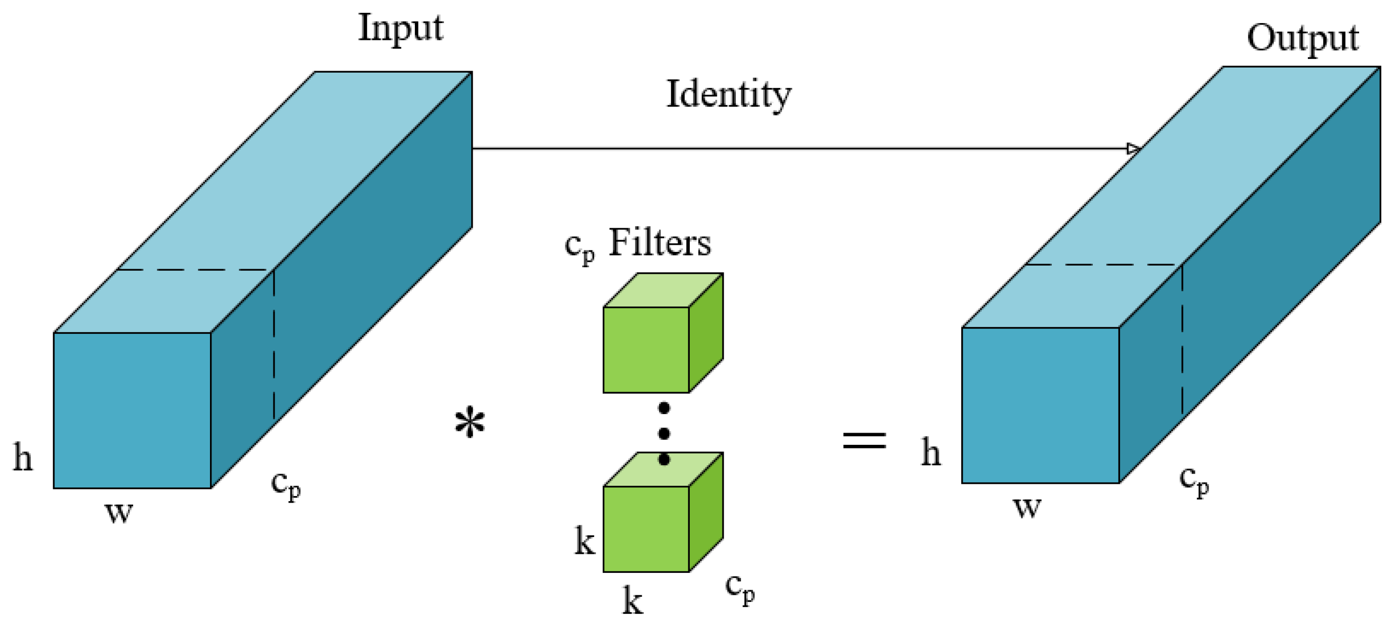 Applsci 15 07482 g001