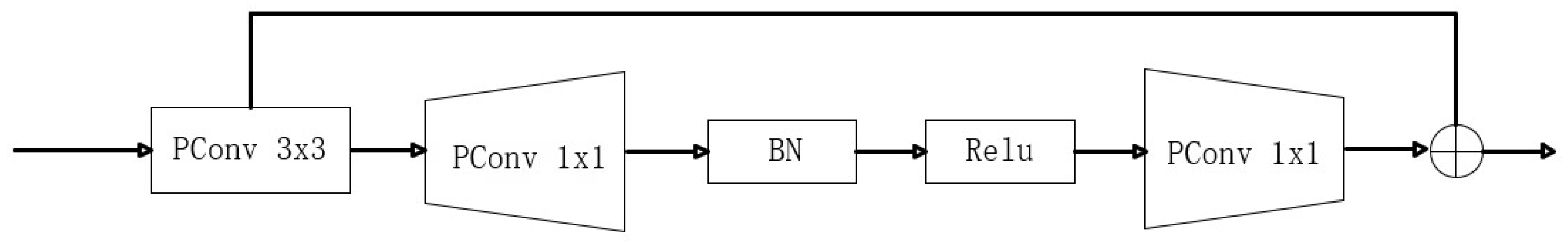 Applsci 15 07482 g002