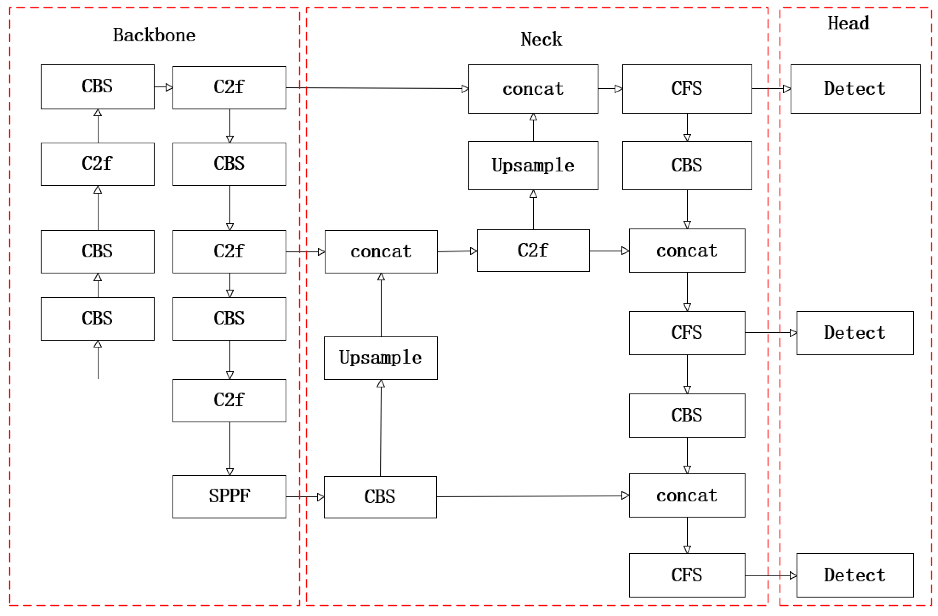 Applsci 15 07482 g004