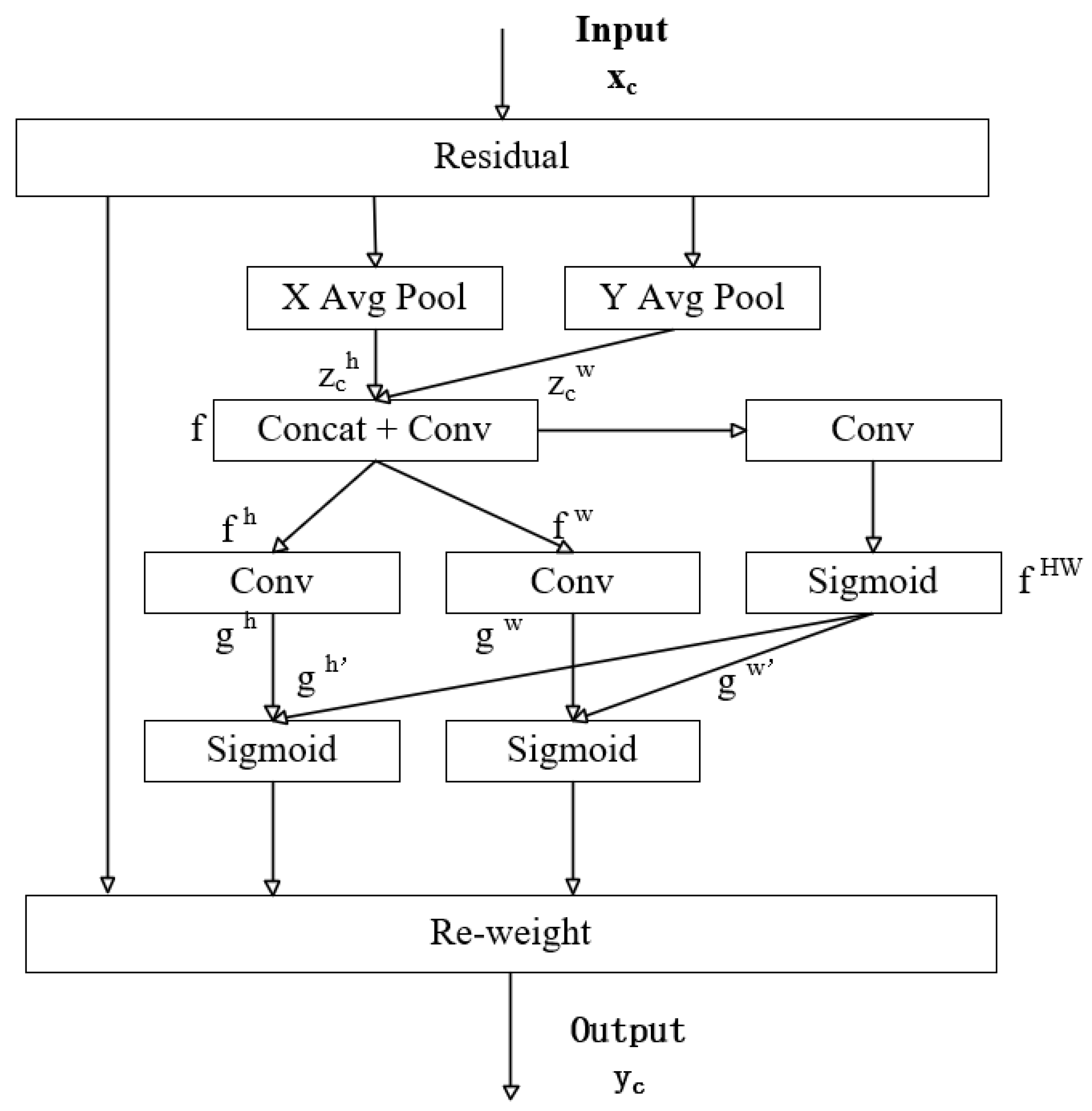 Applsci 15 07482 g005