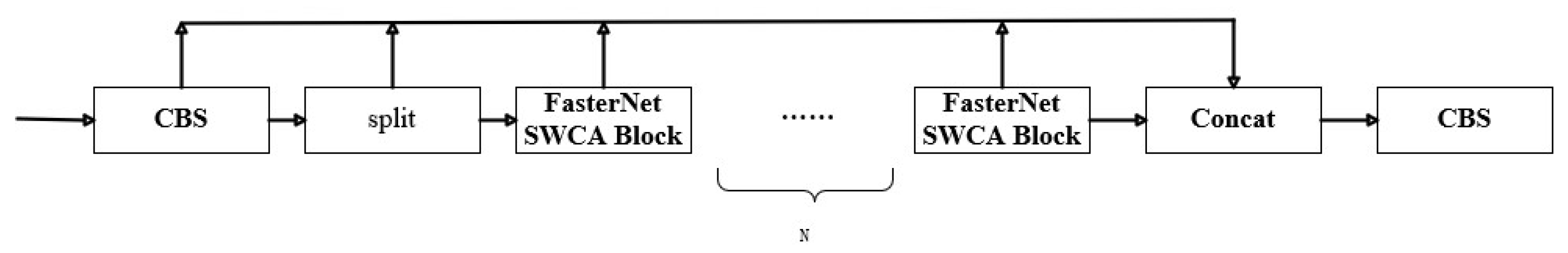 Applsci 15 07482 g006