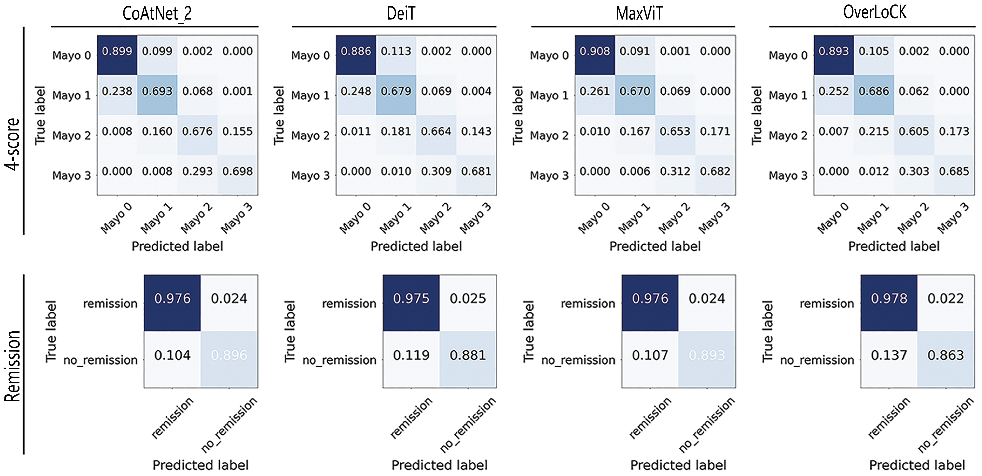 Applsci 15 07484 g003