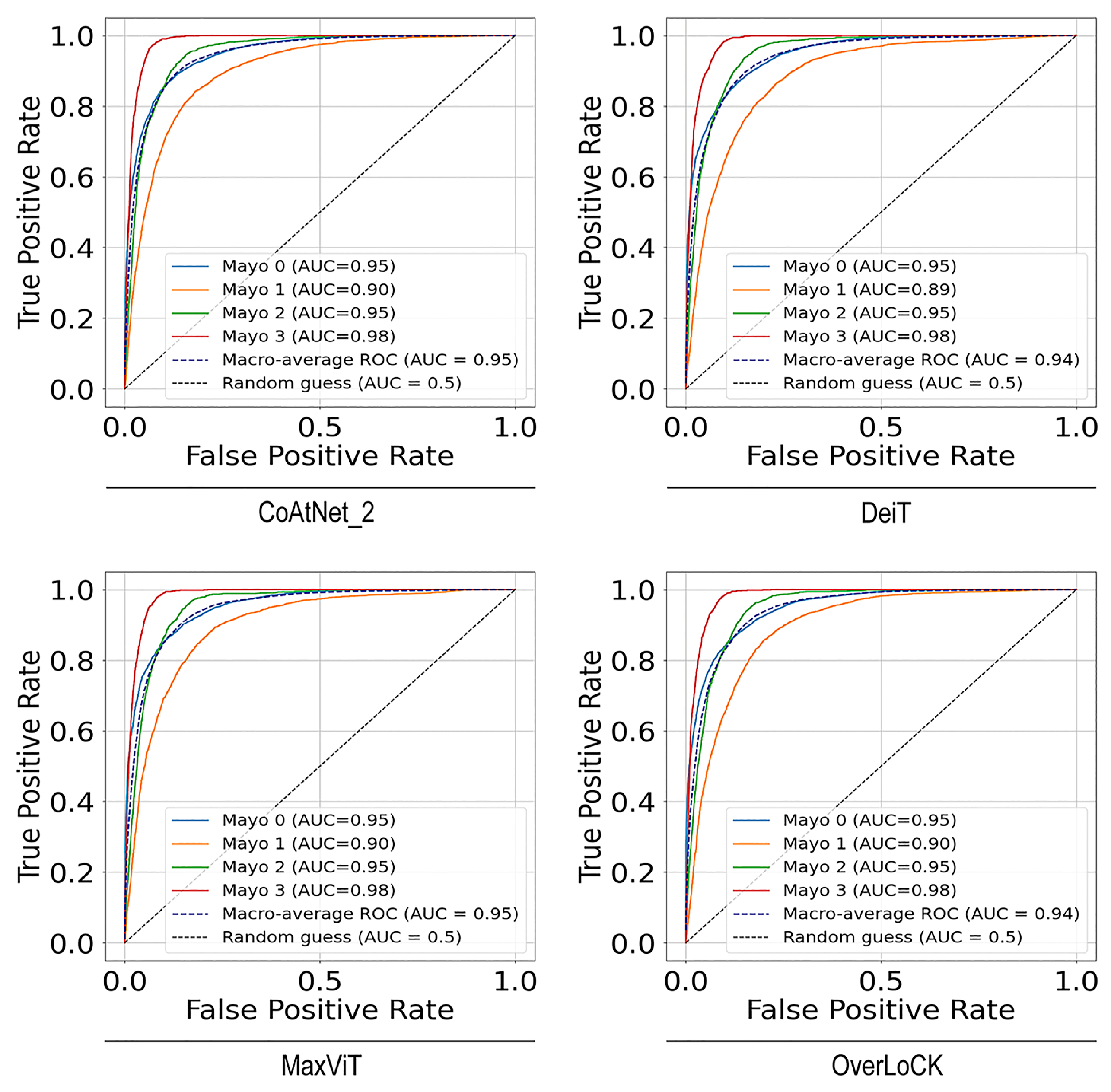 Applsci 15 07484 g004