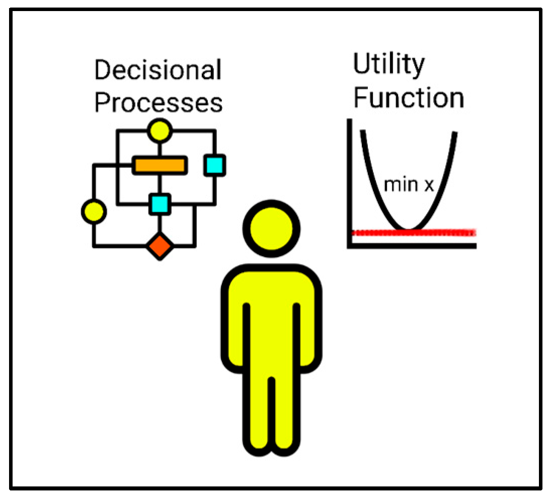 Applsci 15 07486 g001