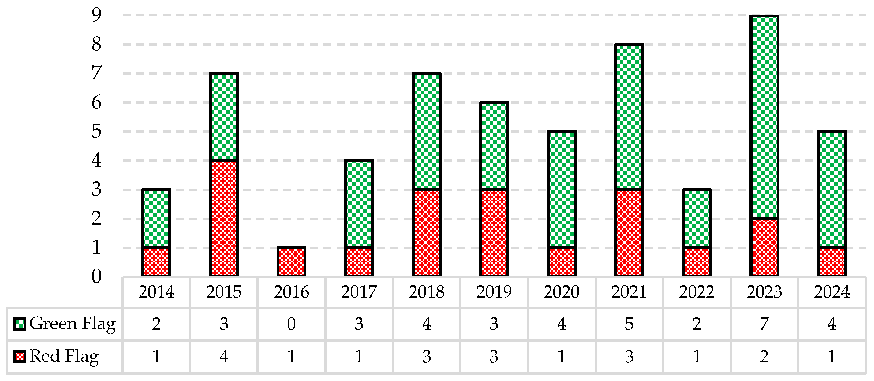 Applsci 15 07486 g005