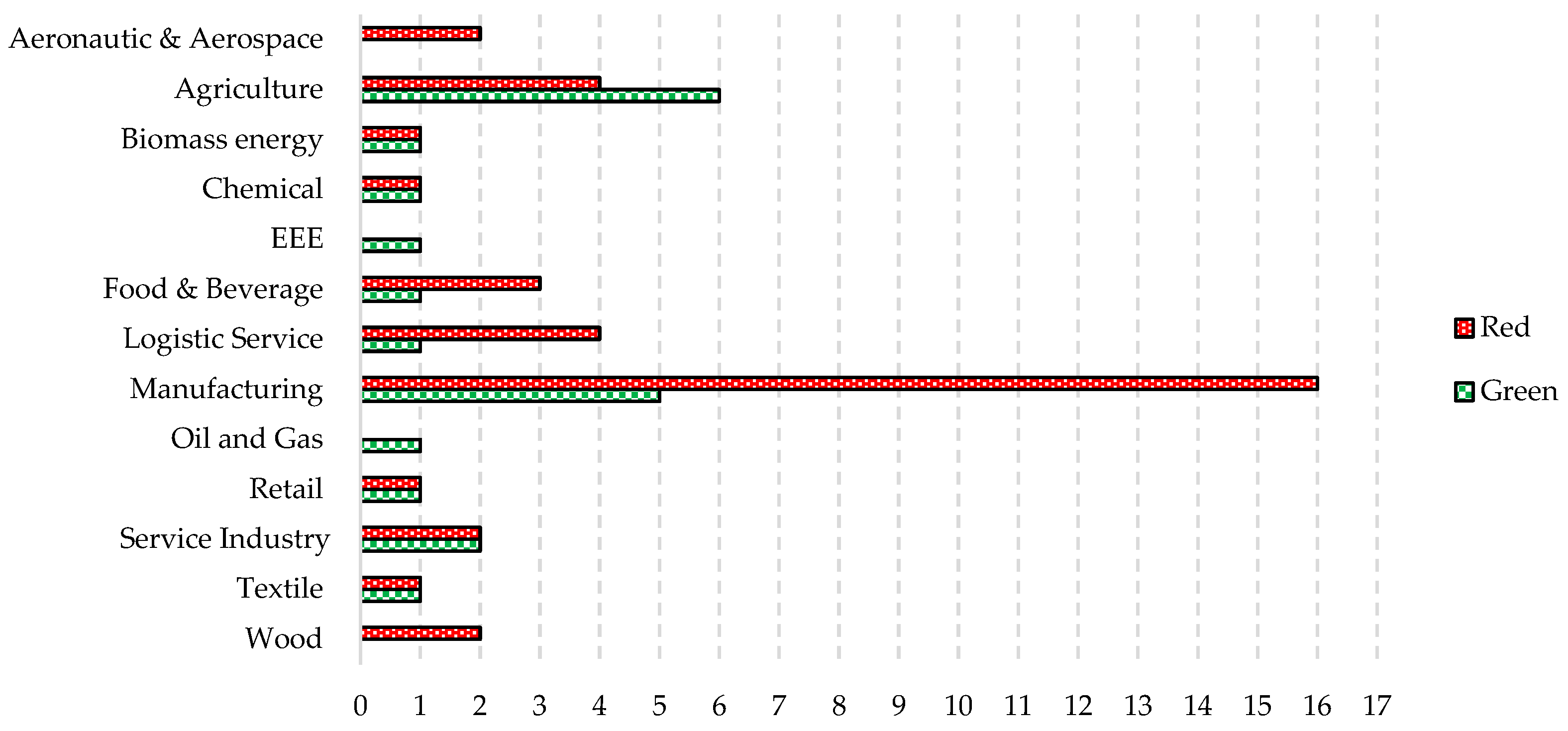 Applsci 15 07486 g007