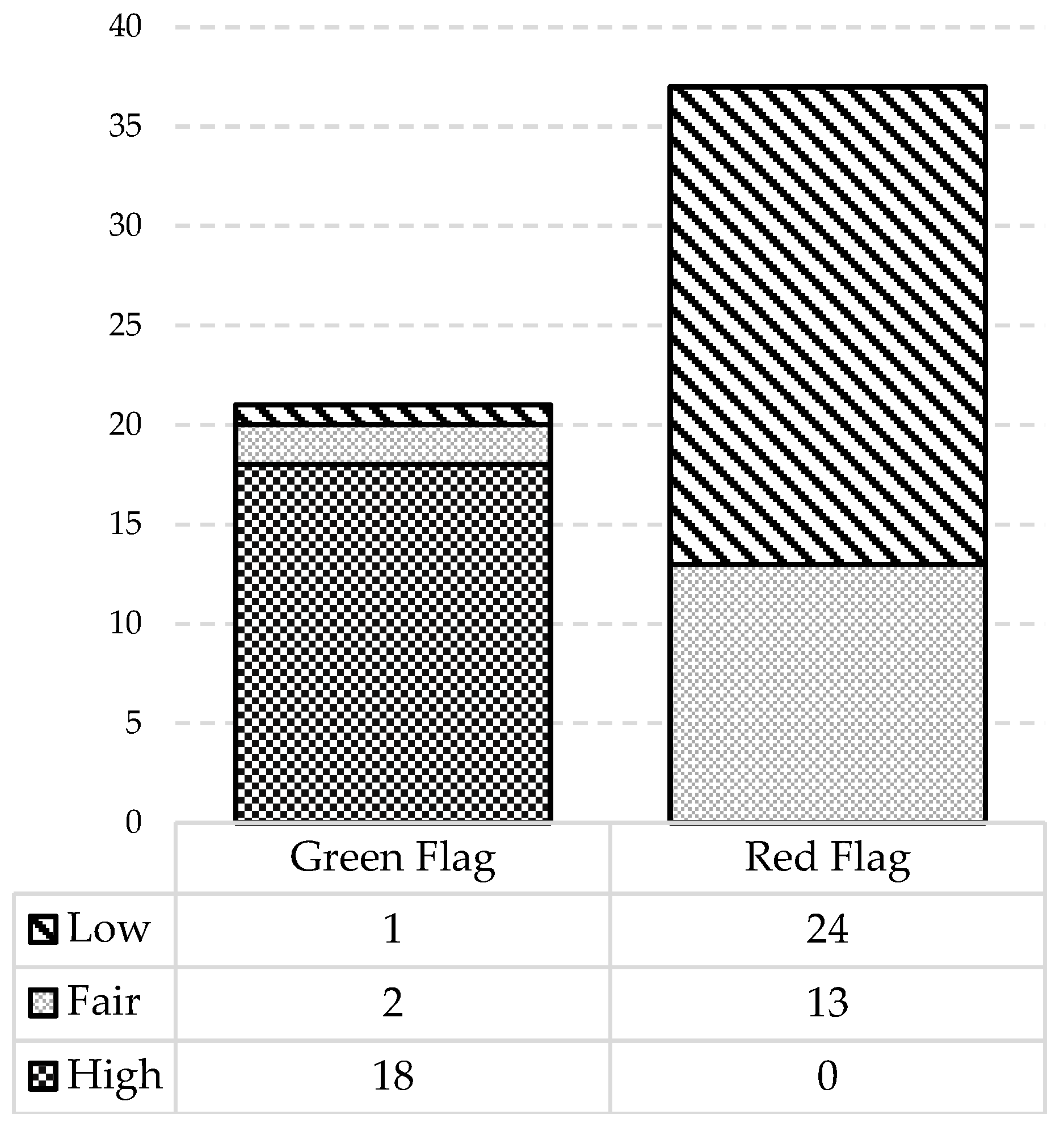 Applsci 15 07486 g009