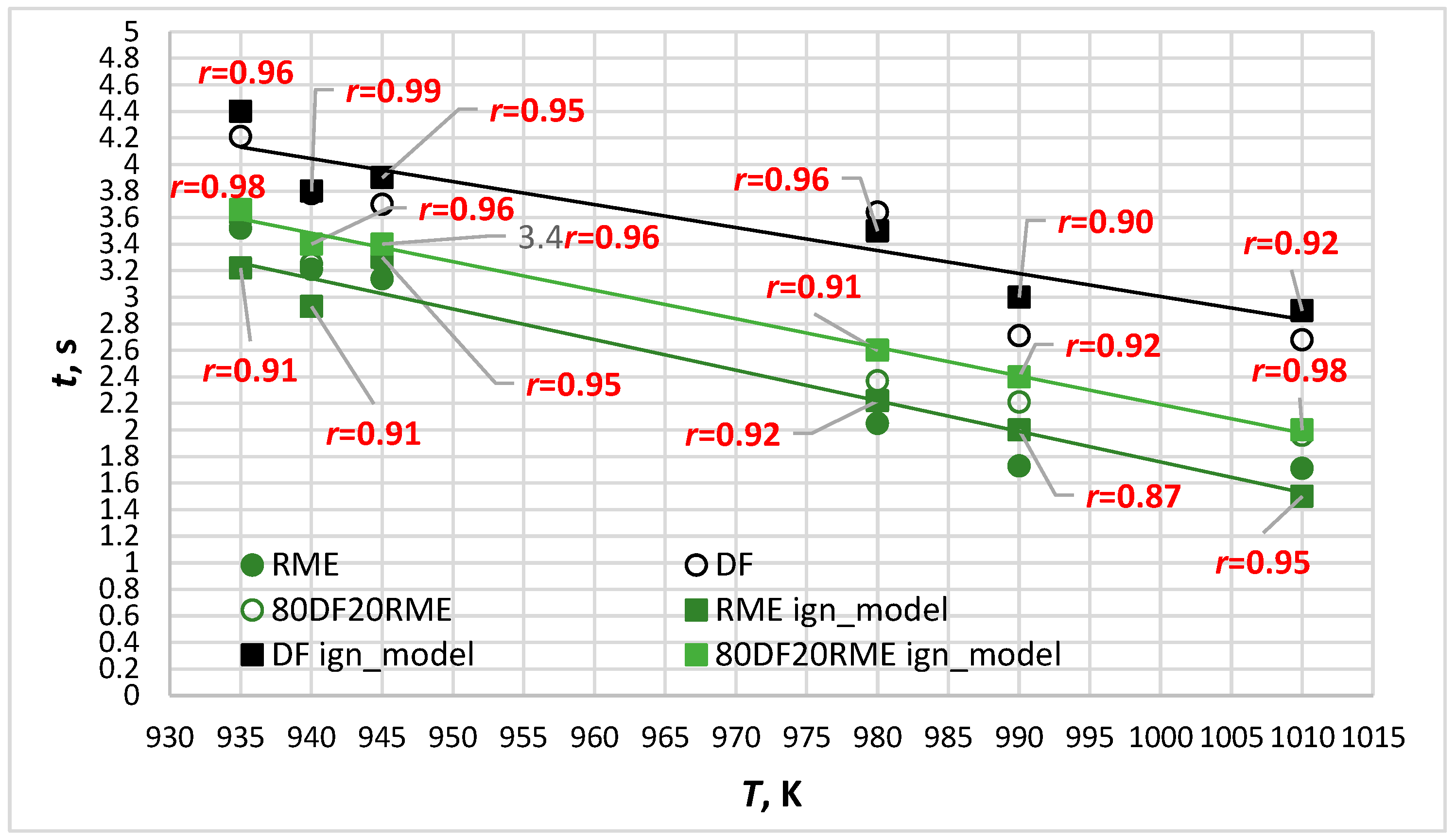 Applsci 15 07488 g006