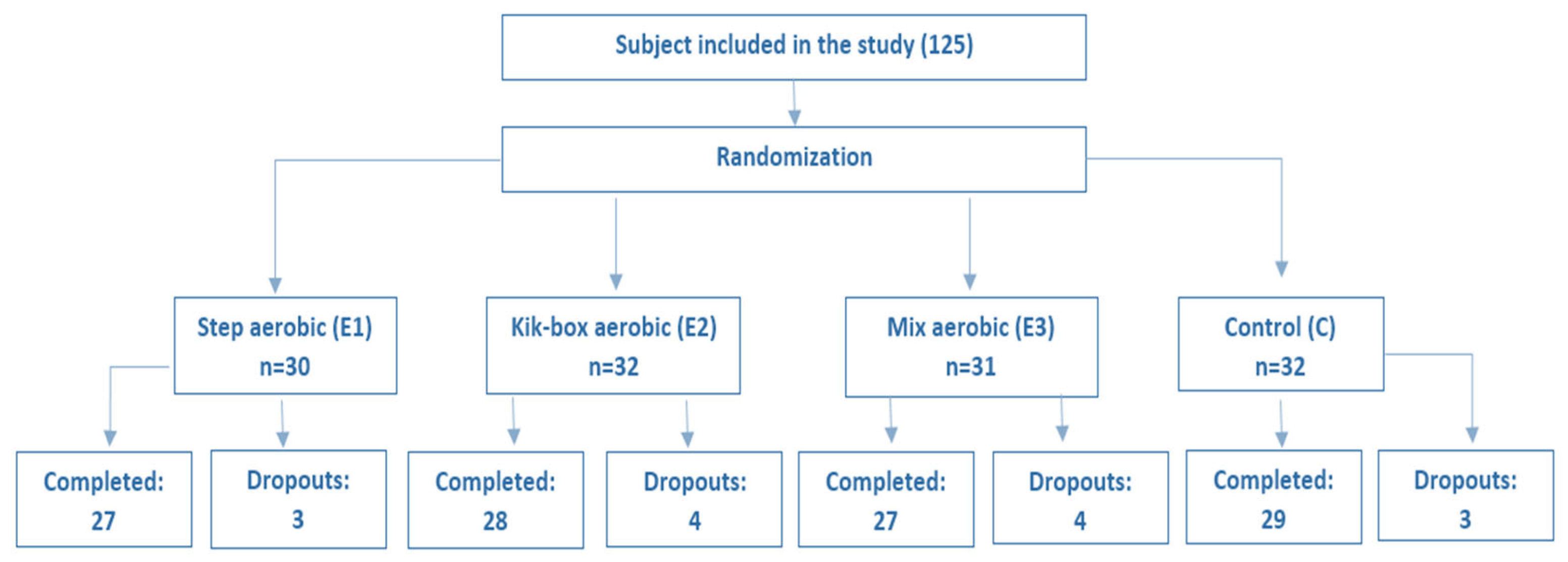 Applsci 15 07489 g001 Applsci 15 07489 g001