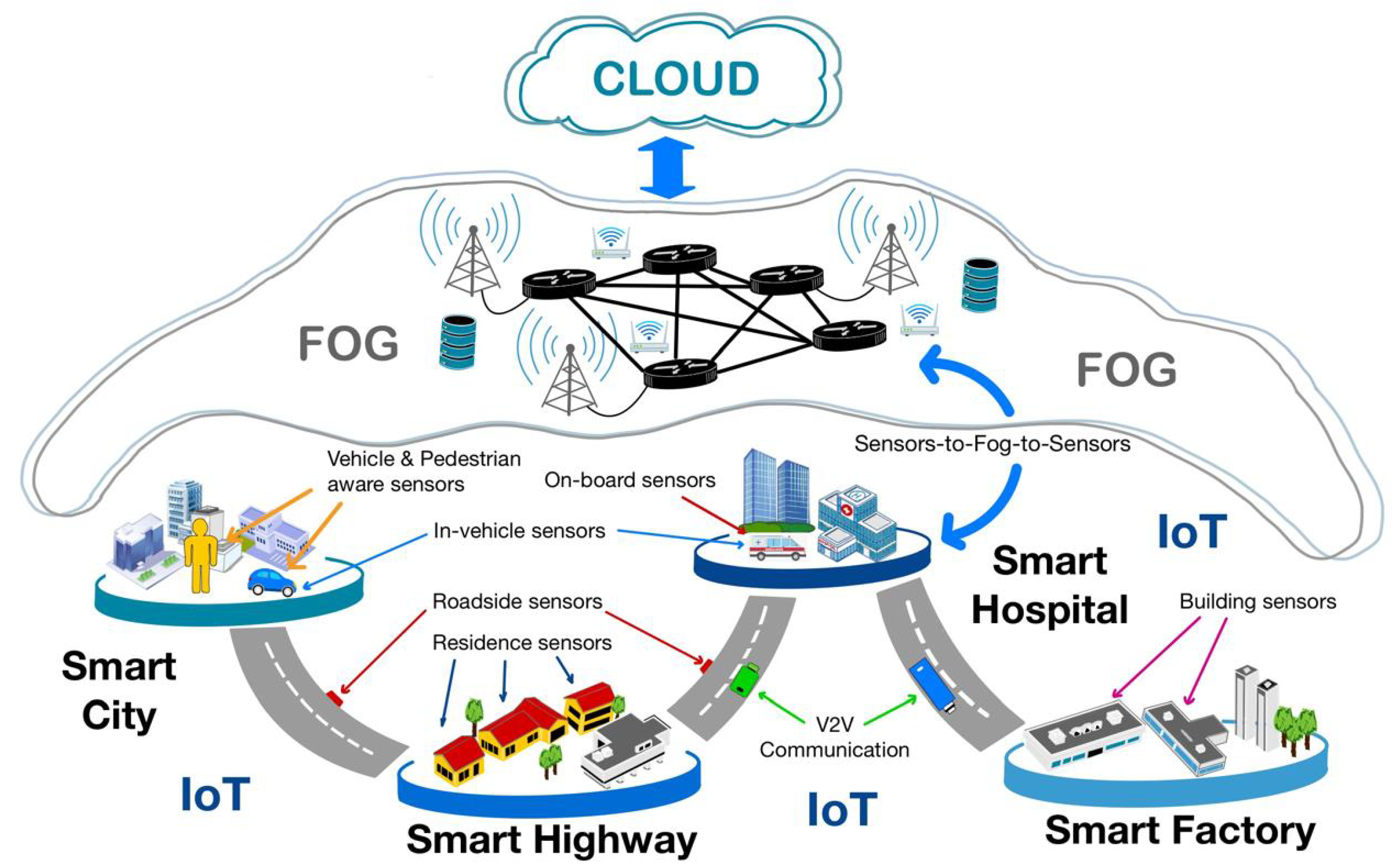 Applsci 15 07494 g001