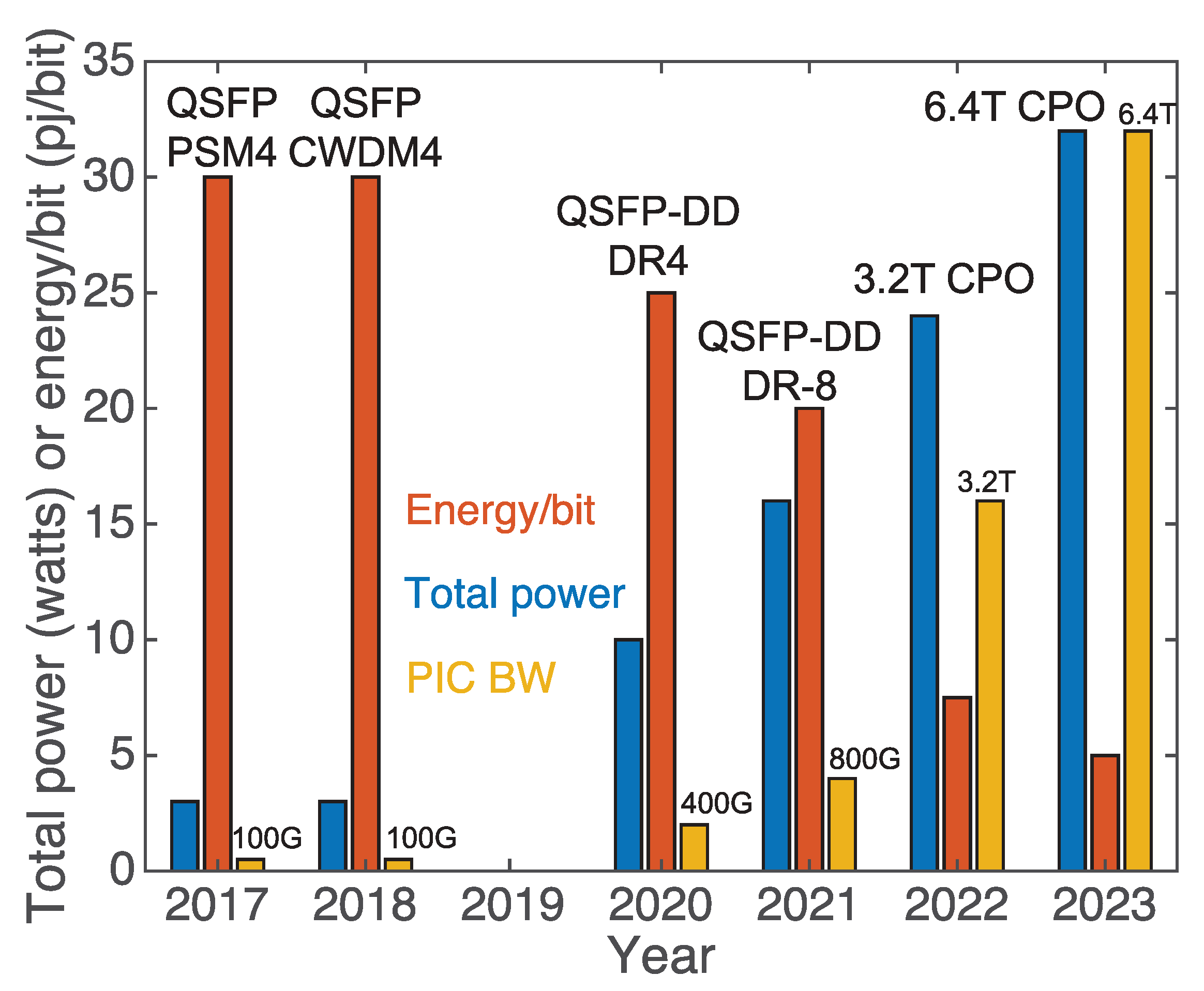 Applsci 15 07494 g005