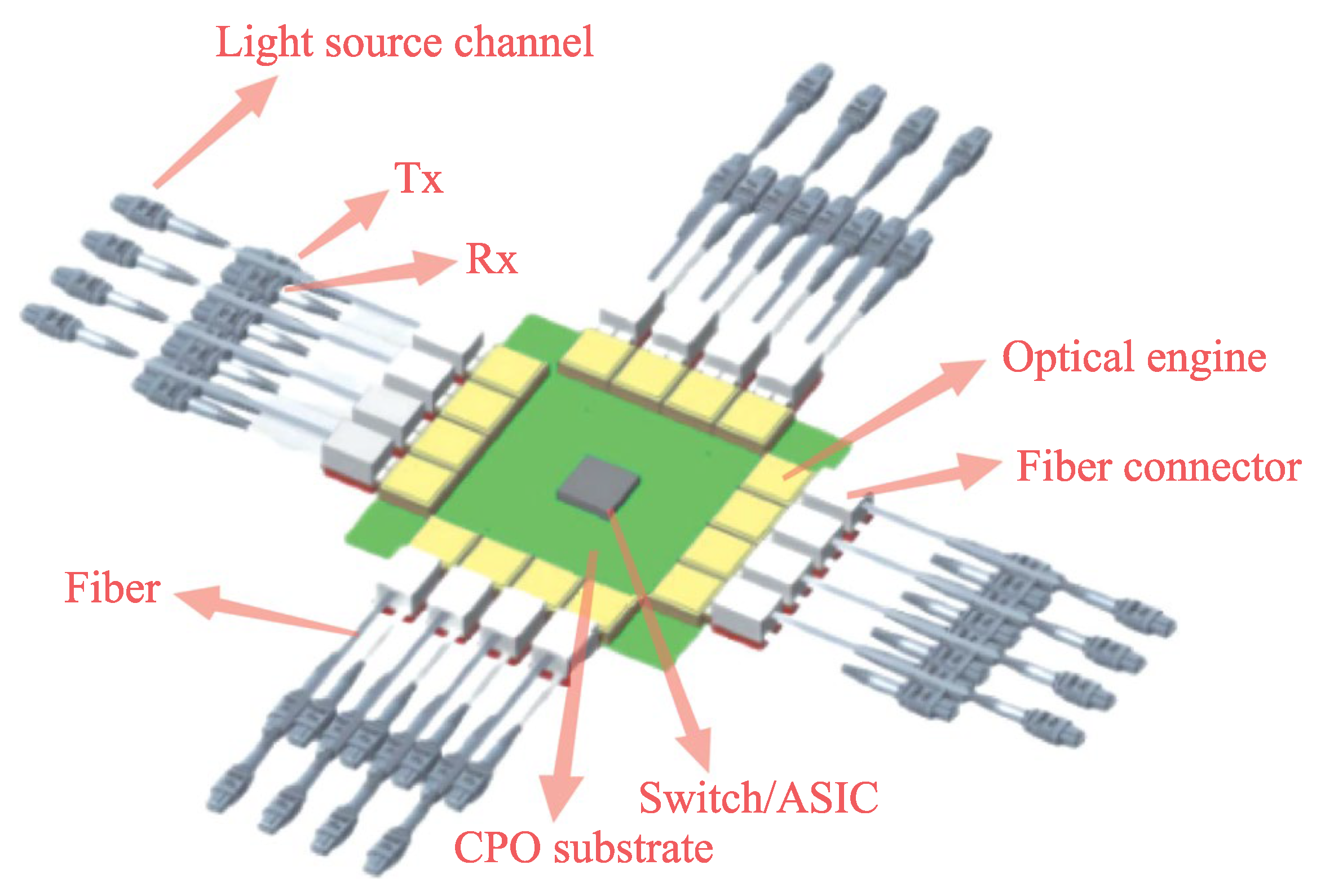 Applsci 15 07494 g006