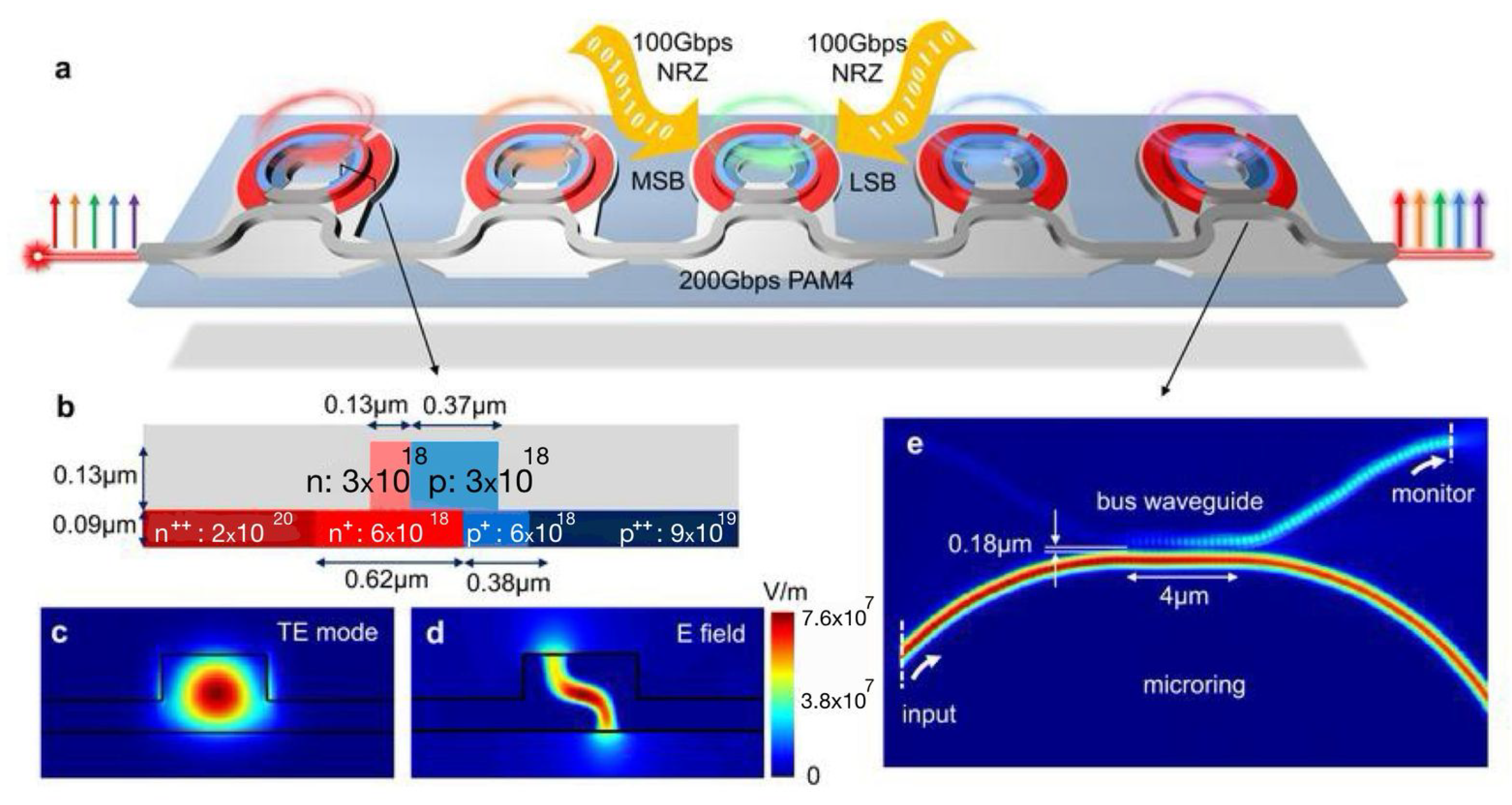 Applsci 15 07494 g009