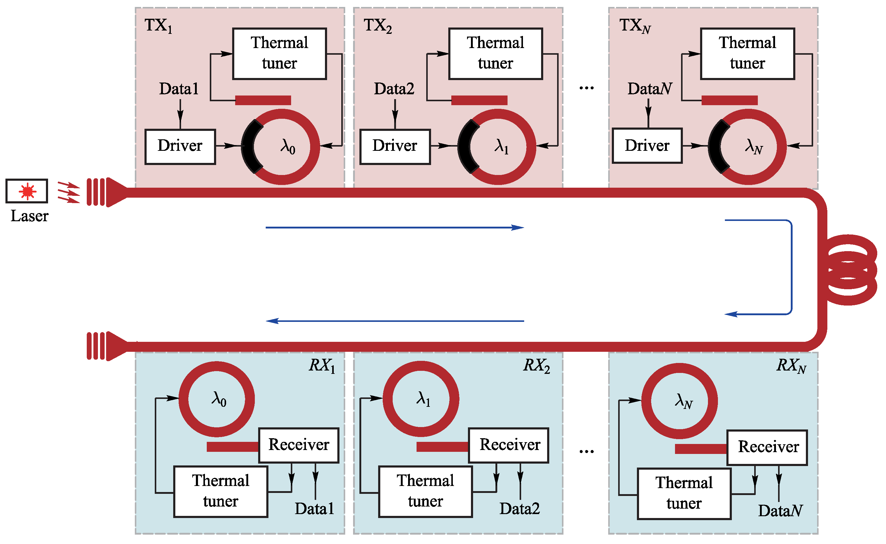Applsci 15 07494 g010
