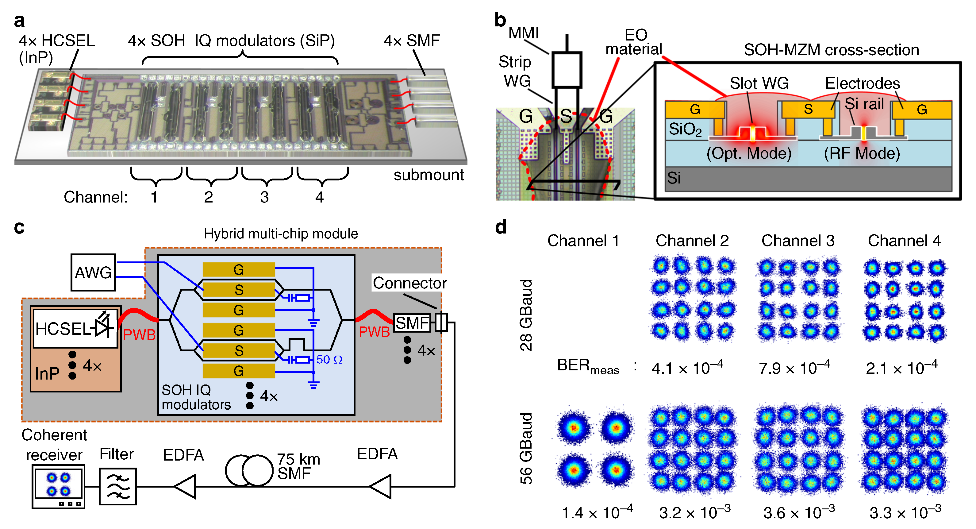 Applsci 15 07494 g011
