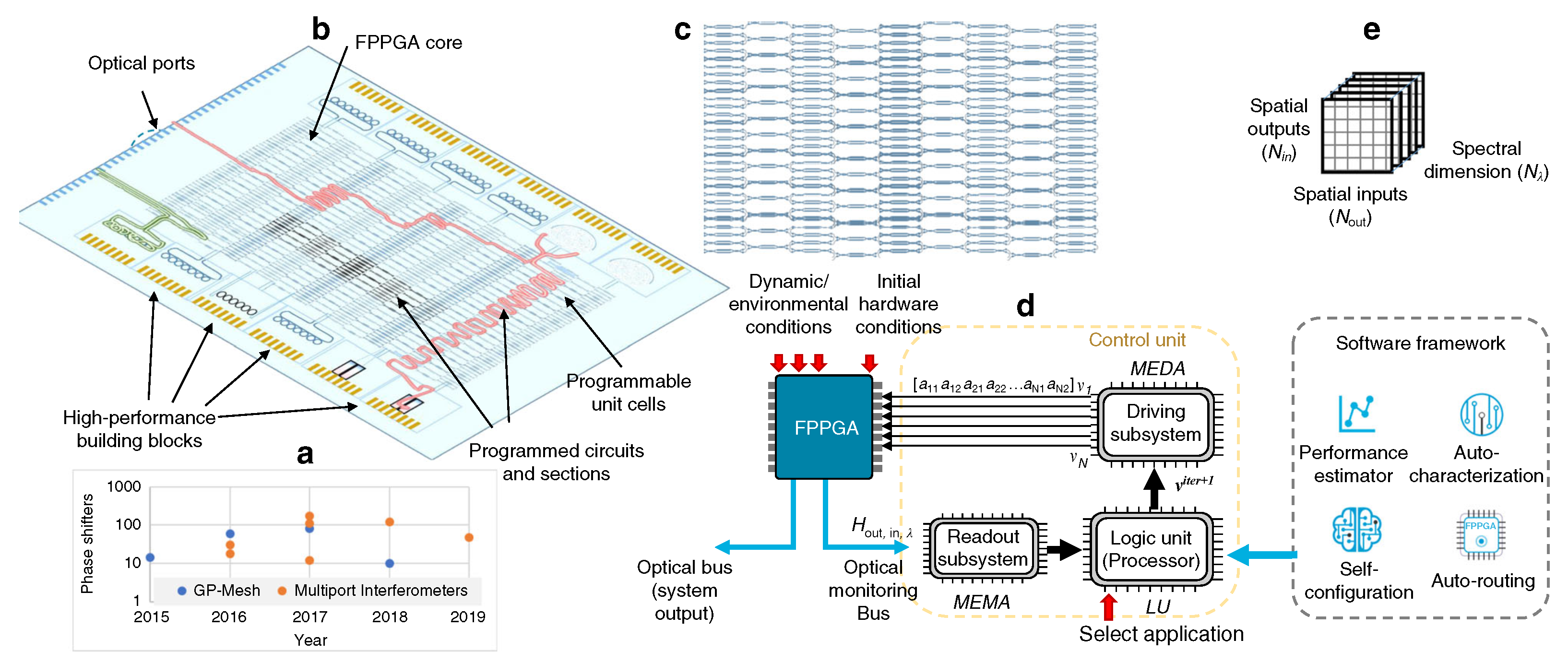 Applsci 15 07494 g012