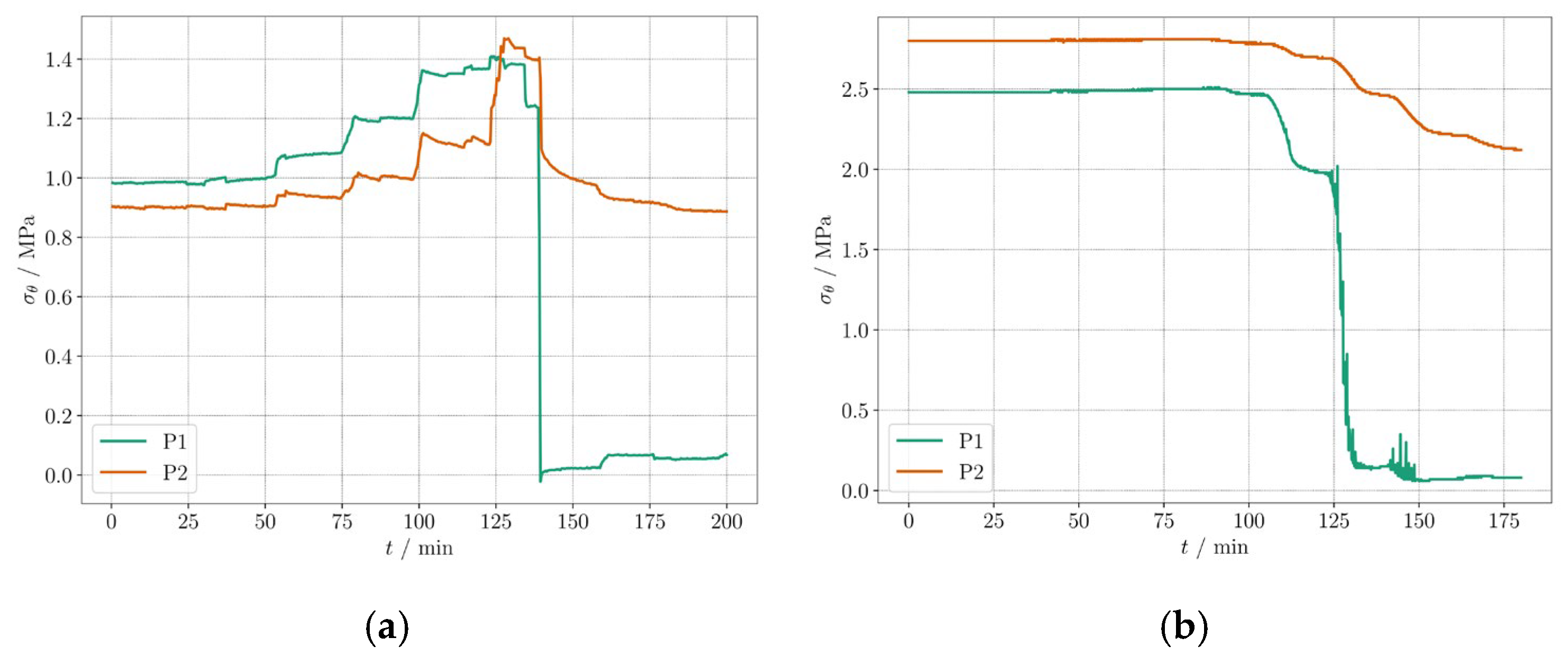 Applsci 15 07496 g008