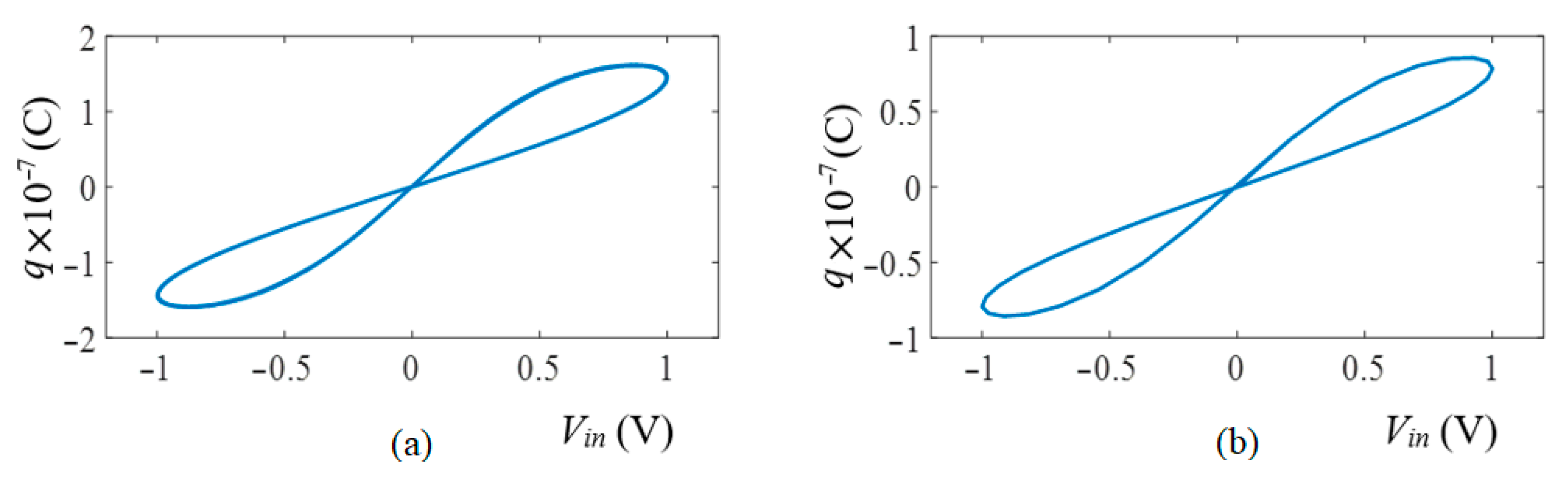 Applsci 15 07506 g005
