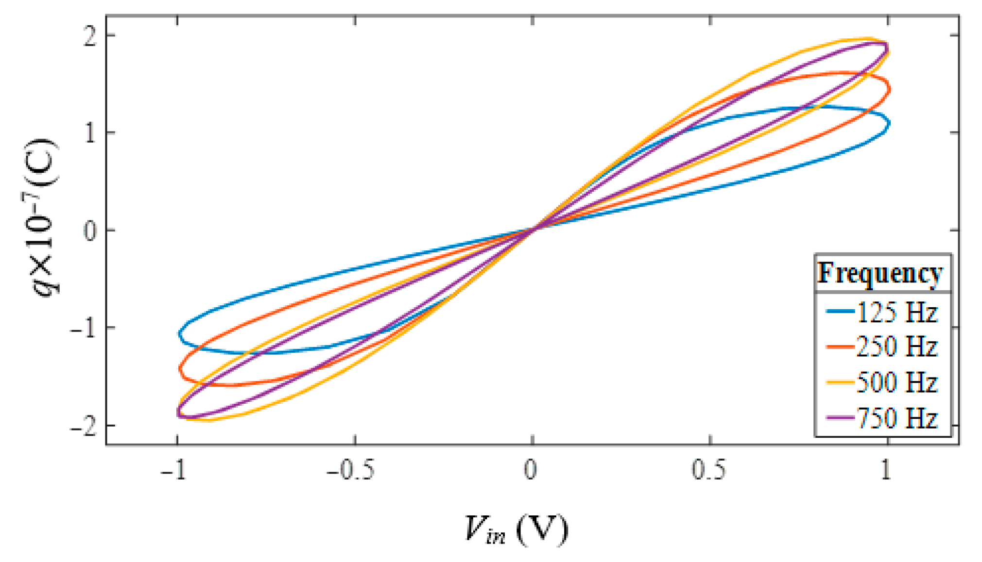 Applsci 15 07506 g006