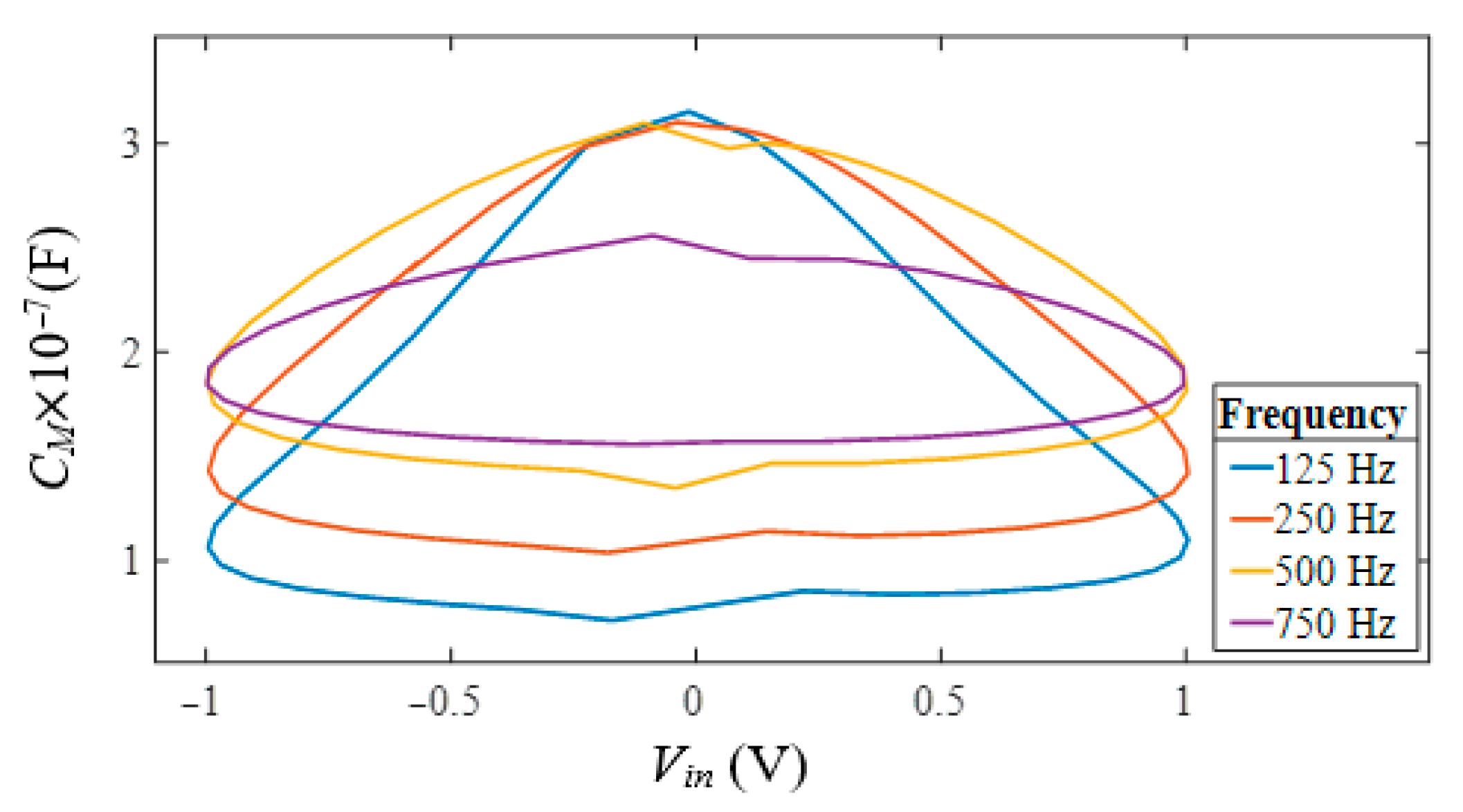 Applsci 15 07506 g007