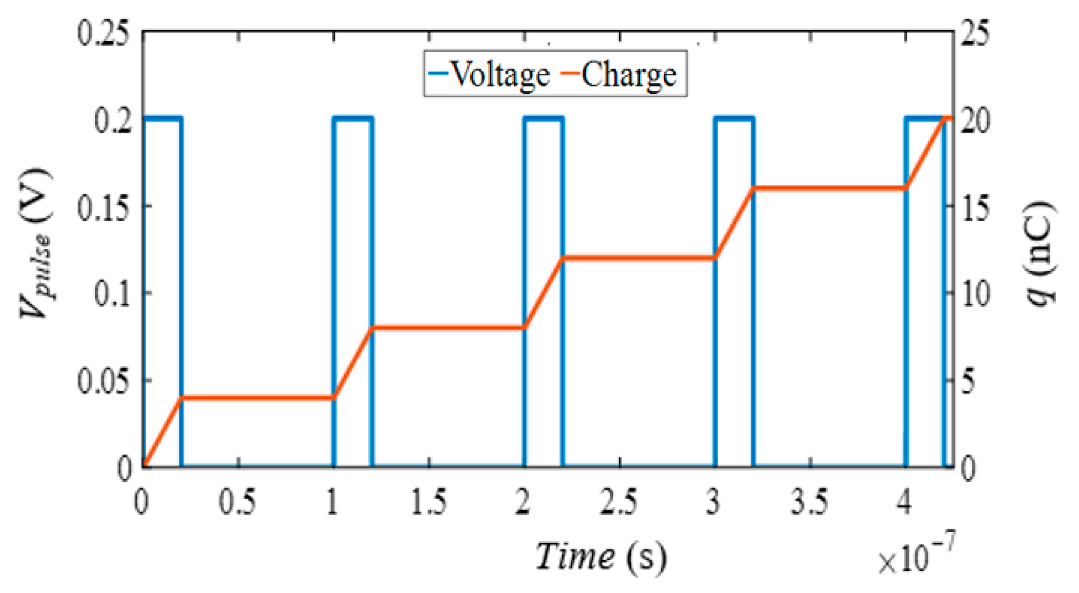 Applsci 15 07506 g010