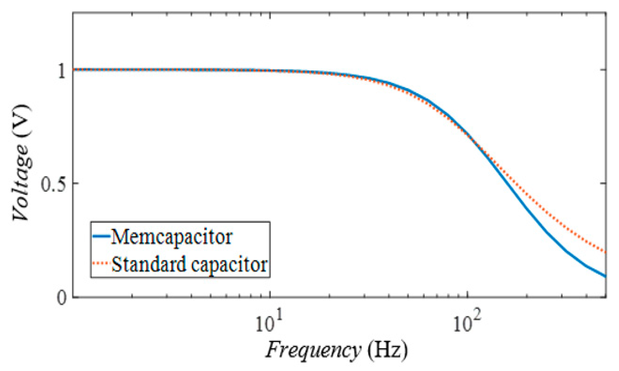 Applsci 15 07506 g014
