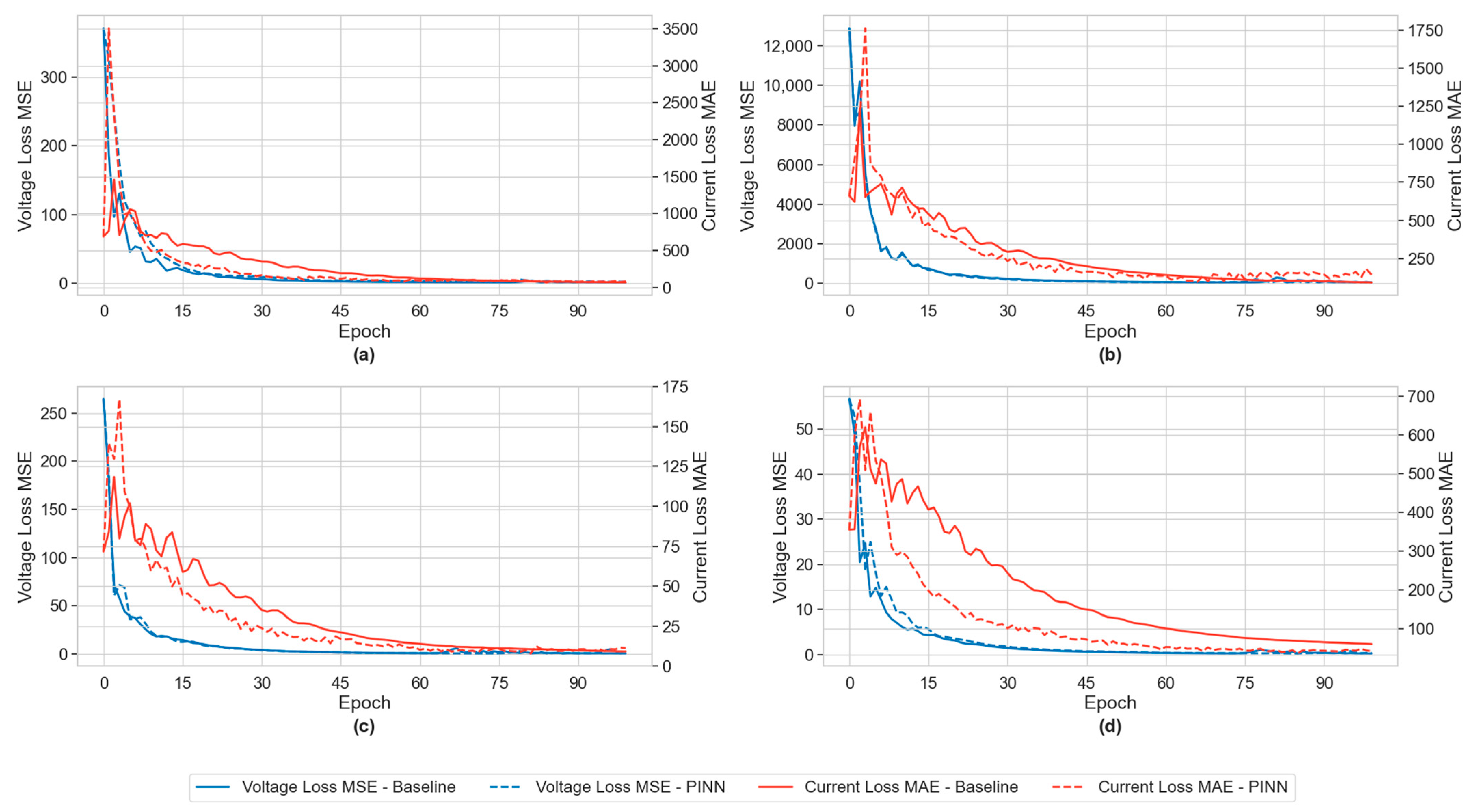 Applsci 15 07507 g002
