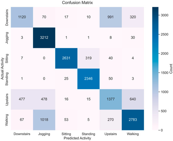 Applsci 15 07508 g0a4