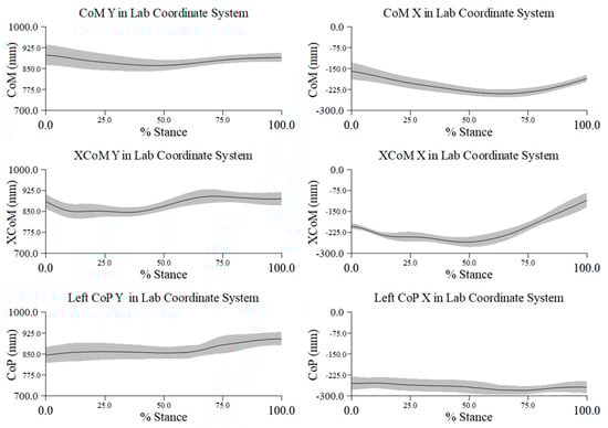 Applsci 15 07519 g0a2