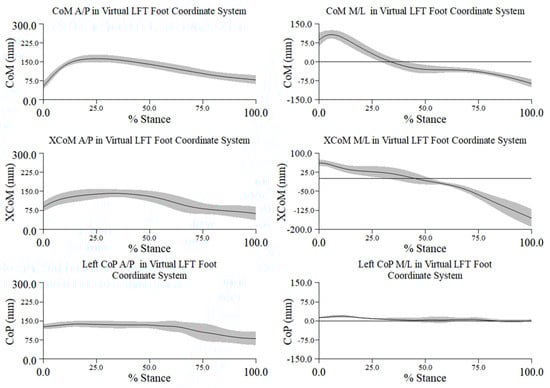 Applsci 15 07519 g0a3