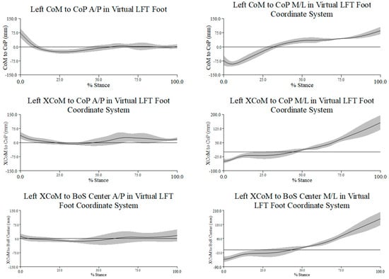 Applsci 15 07519 g0a4