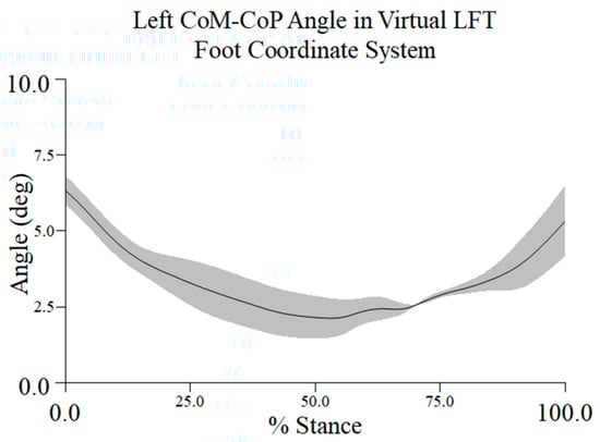 Applsci 15 07519 g0a5