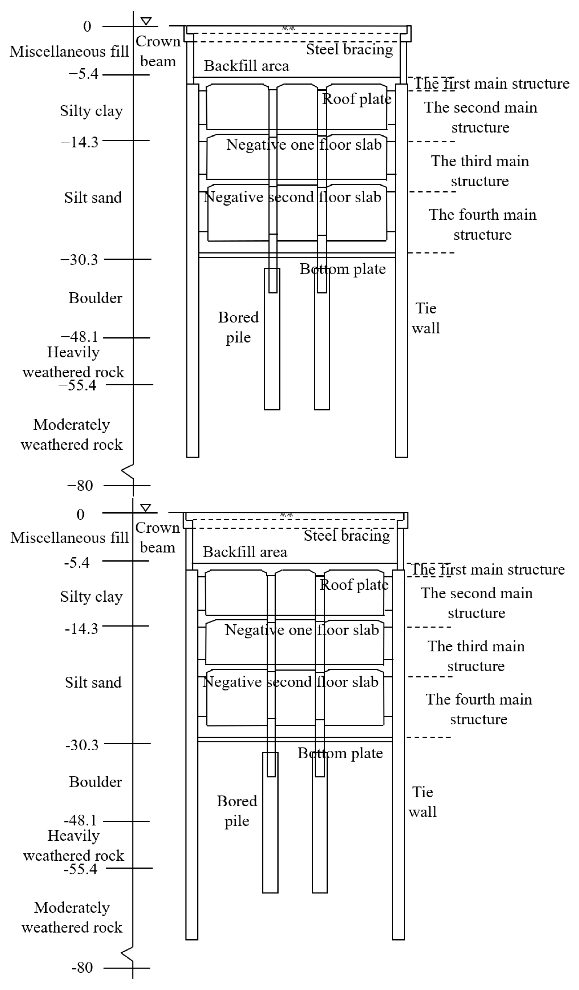 Applsci 15 07520 g002