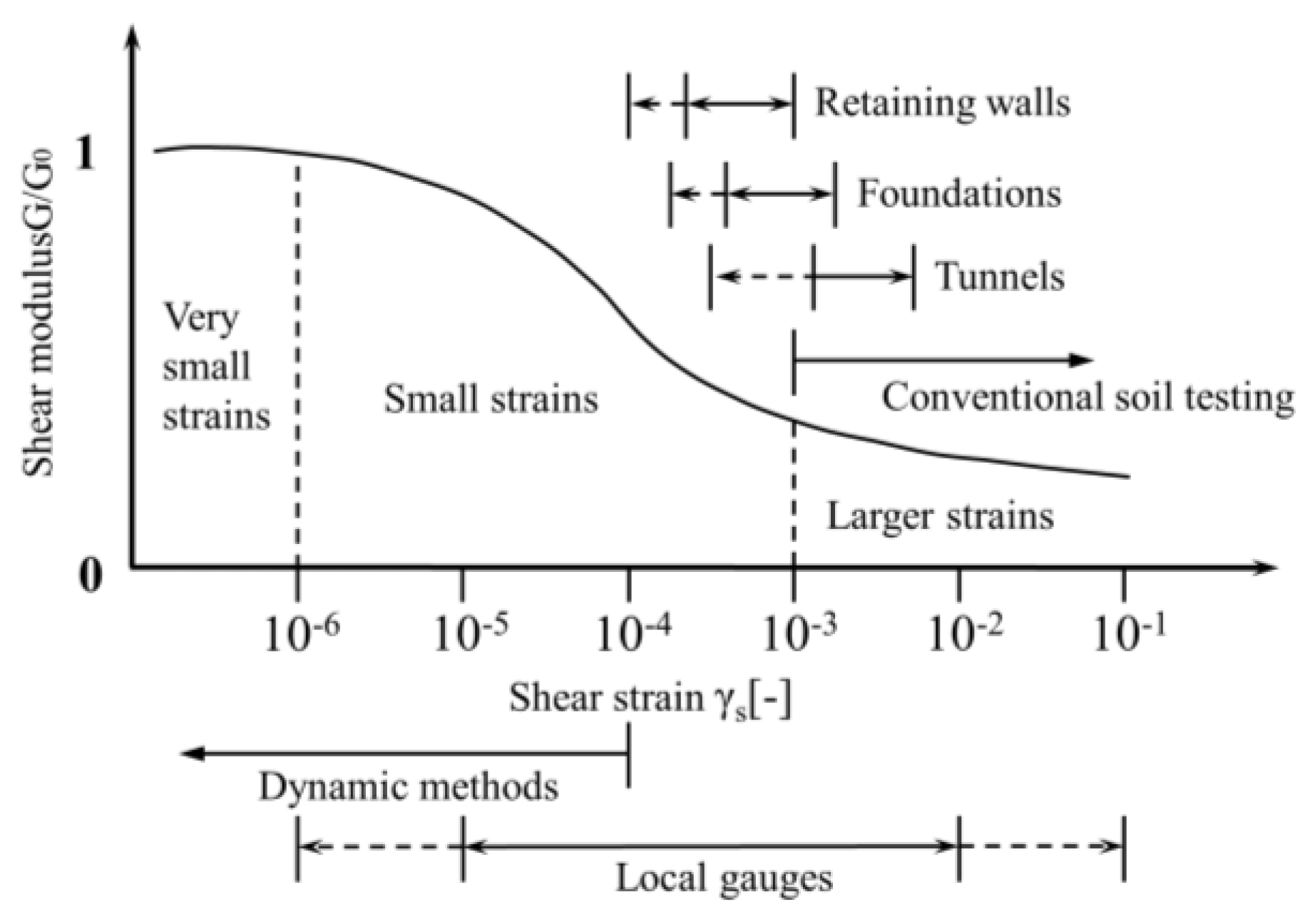 Applsci 15 07520 g004