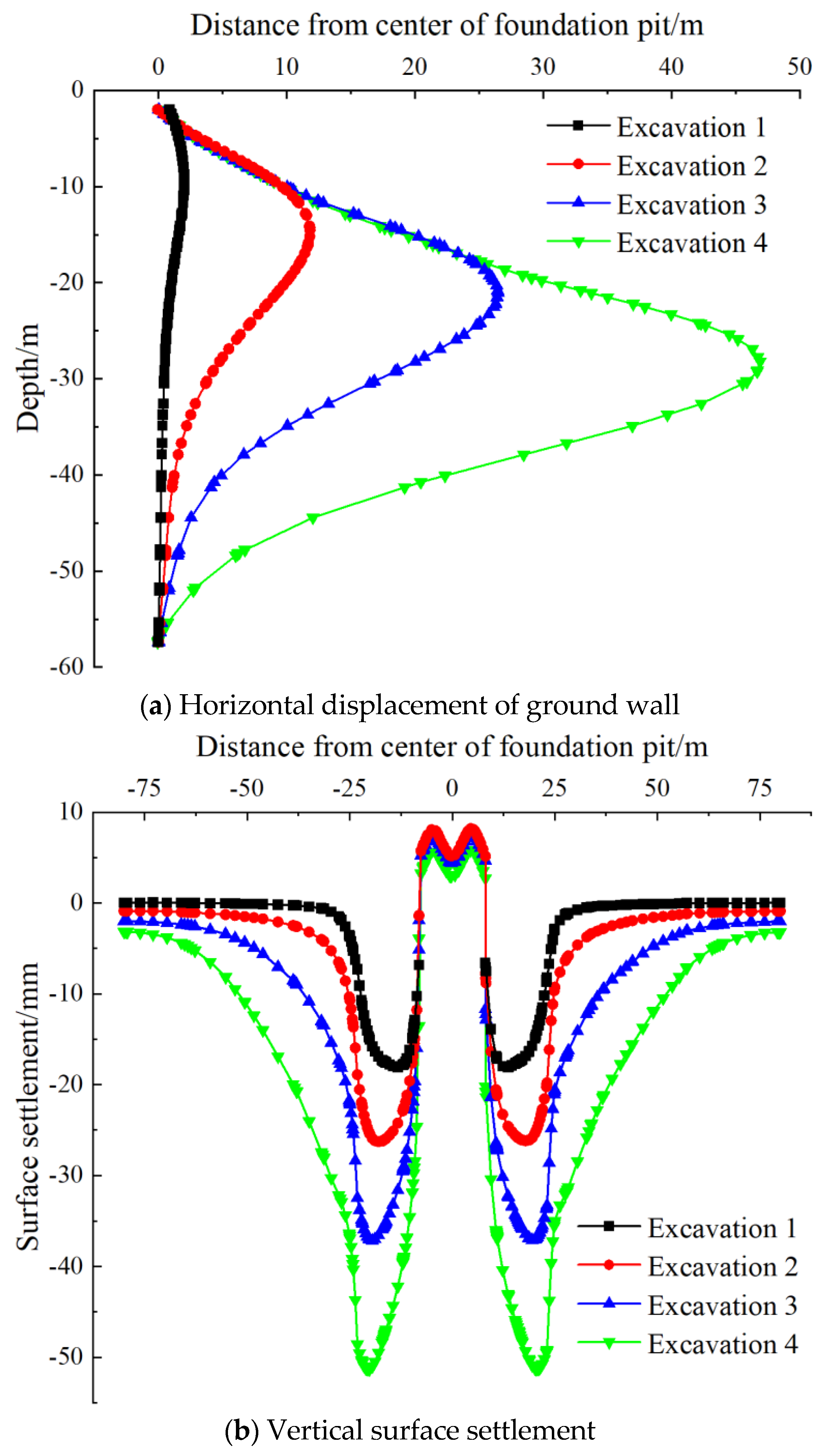Applsci 15 07520 g007