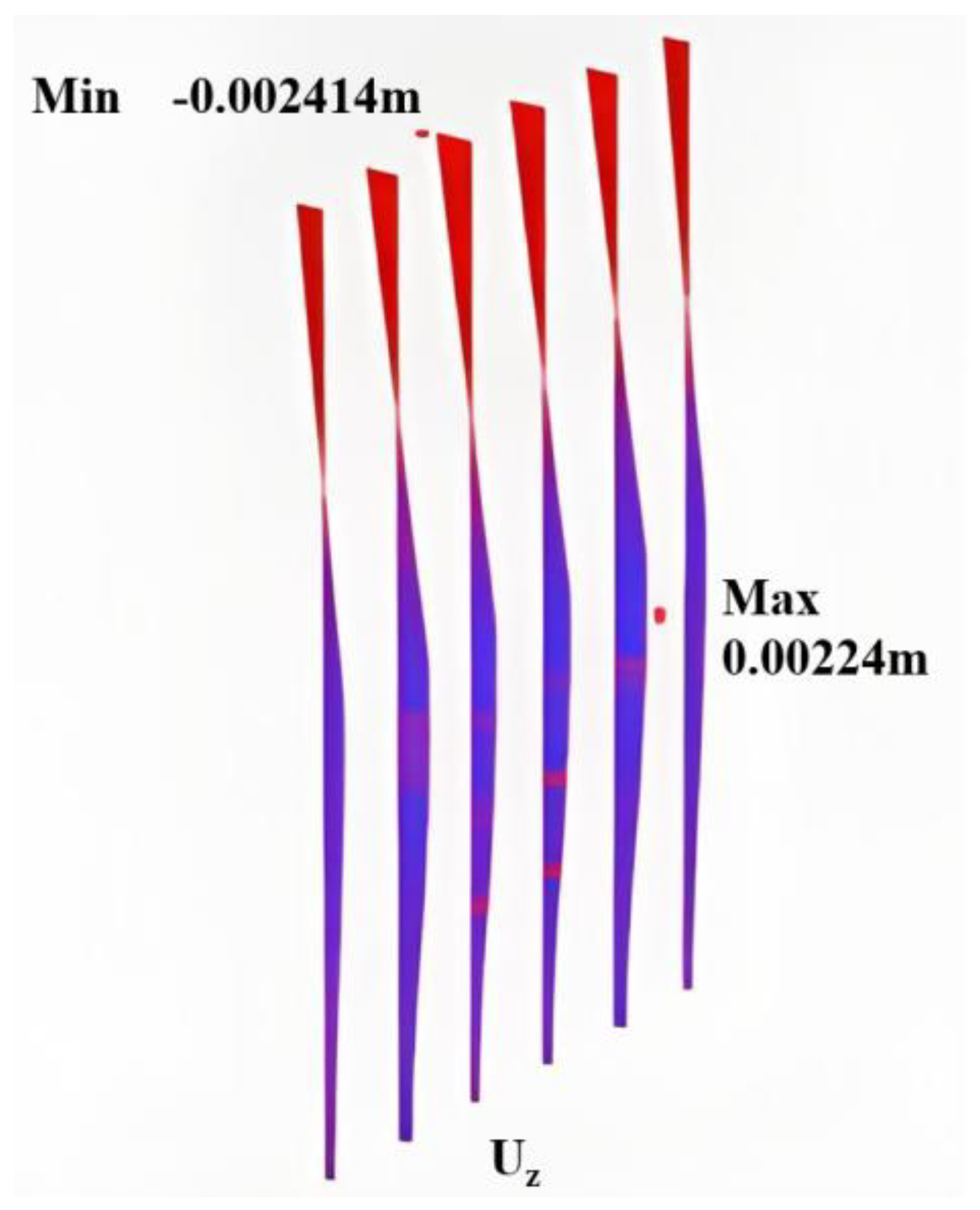 Applsci 15 07520 g008