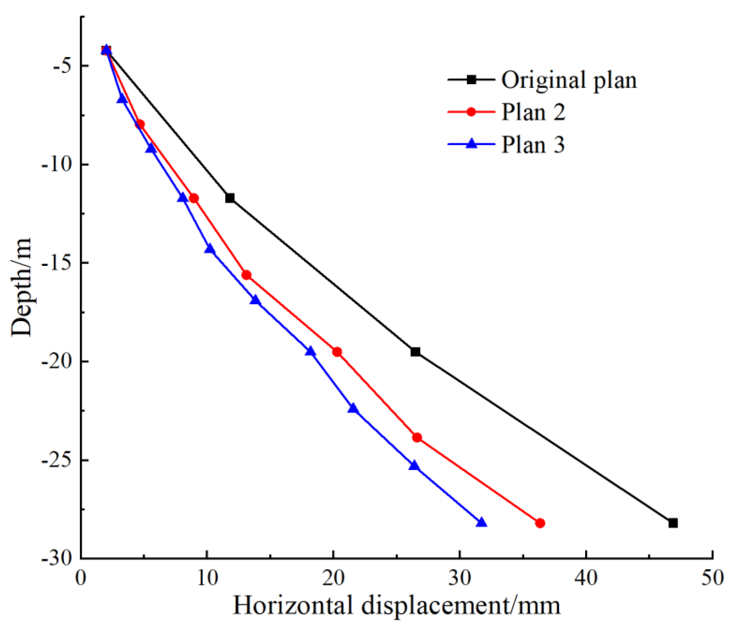 Applsci 15 07520 g013
